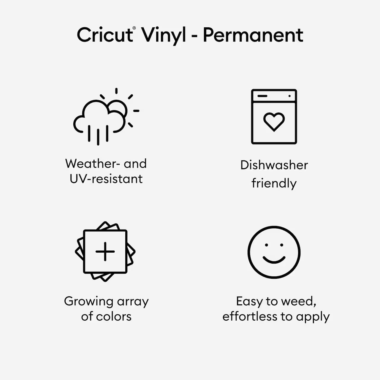 Cricut® Cricut® Premium Permanent Vinyl, 12 x 48, White