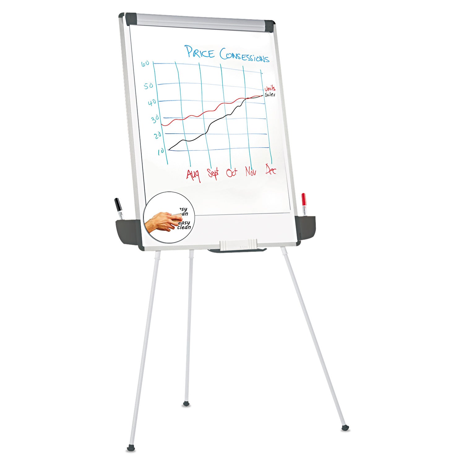 Dry Erase Board with Tripod Easel and Adjustable Pen Cups, 29 x 41, White Surface, Silver Frame