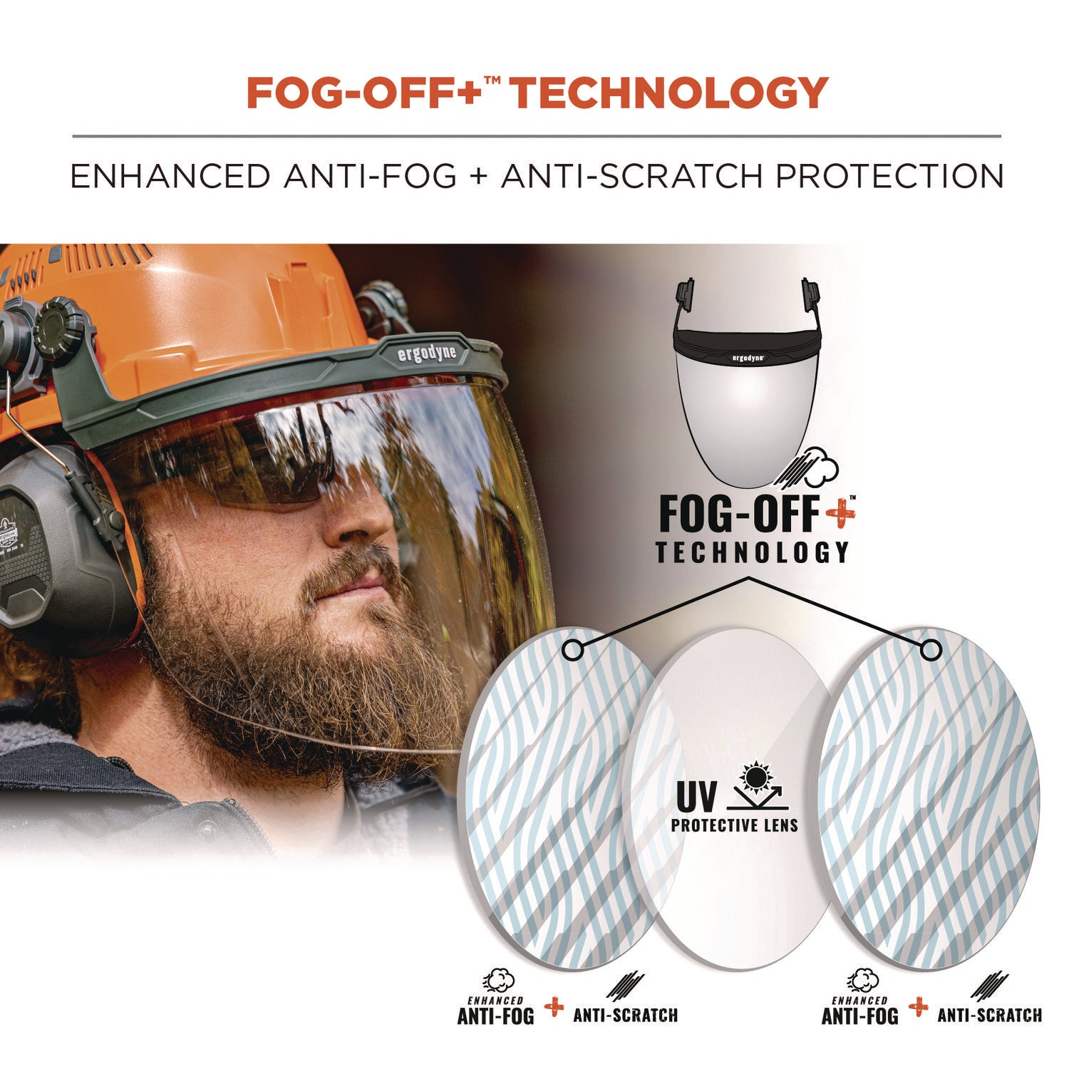 Ergodyne® Skullerz 8997 Anti-Scratch/Anti-Fog Face Shield Replacement, Cap-Style/Safety Helmet, Clear Lens