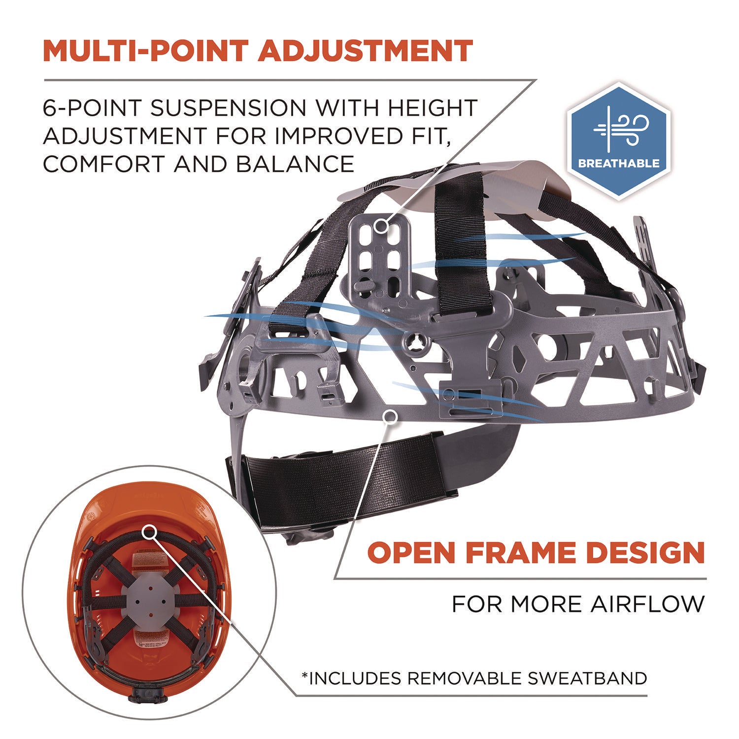 Ergodyne® Skullerz 8966 Class C Lightweight CapStyle Hard Hat, Adjustable Venting, 6-Point Rachet Suspension, Orange