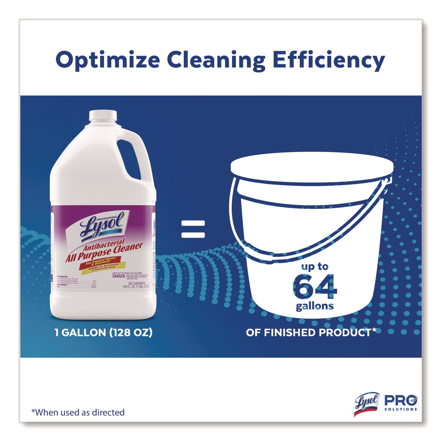 Professional LYSOL® Brand Antibacterial All-Purpose Cleaner Concentrate, 1 gal Bottle, 4/Carton