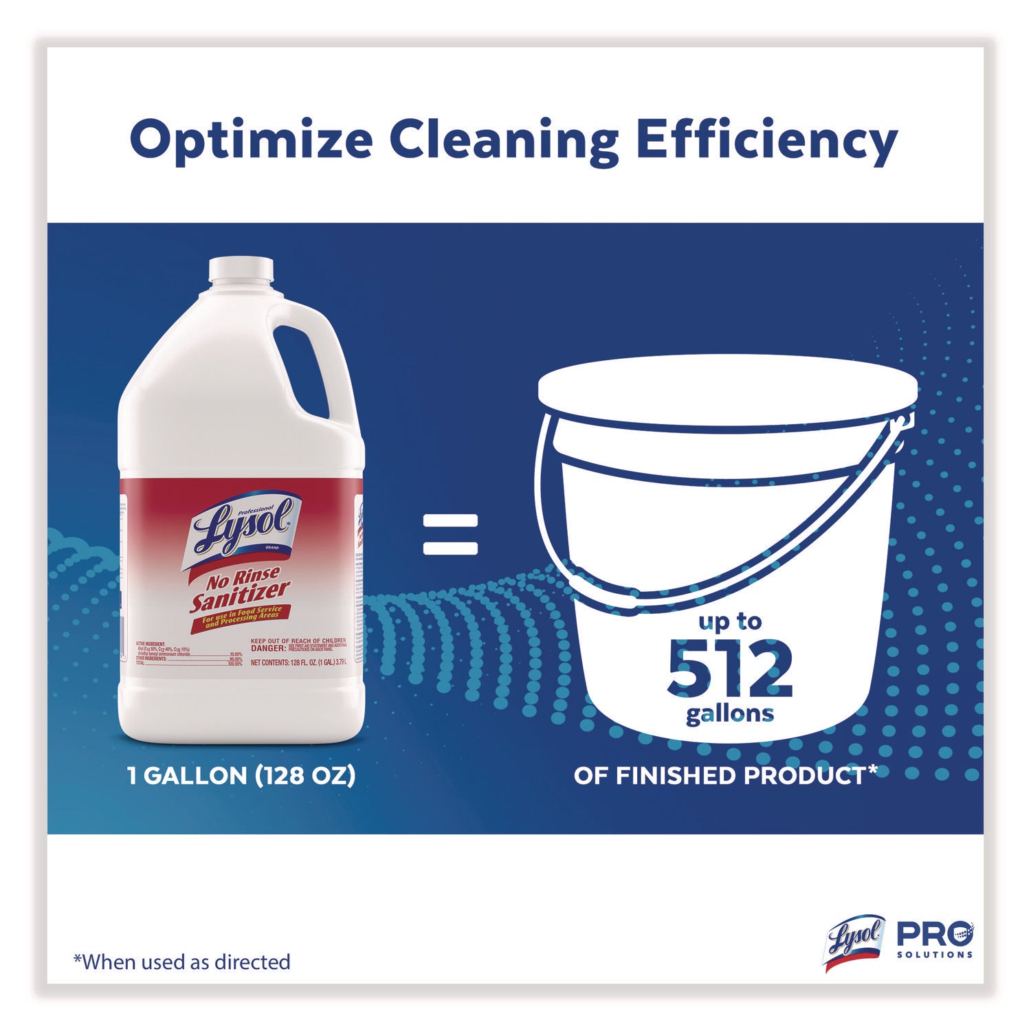 Professional LYSOL® Brand No Rinse Sanitizer Concentrate, 1 gal Bottle, 4/Carton