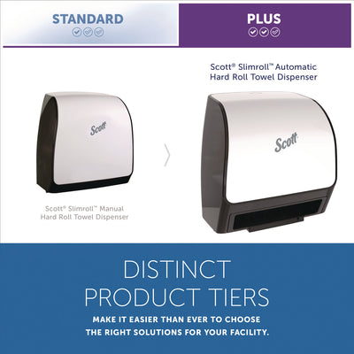 Scott® Slimroll Electronic Towel Dispenser, 12.35 x 7.25 x 11.8, White/Black Flipcost Flipcost