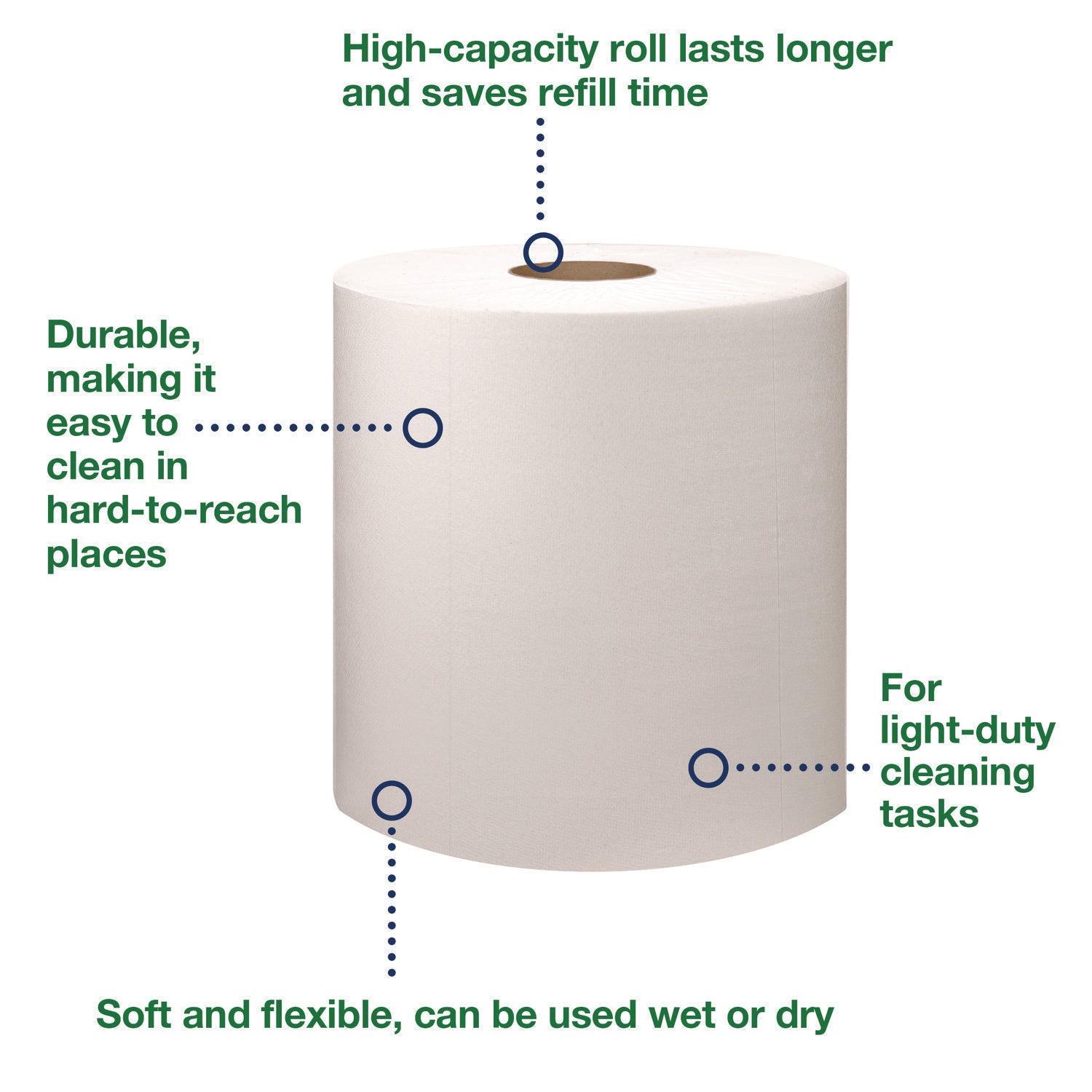 Light Duty Cleaning Cloth, Giant Roll, 1-Ply, 9 x 12.4, White, 1,450 Sheet Roll/Carton Tork® Flipcost