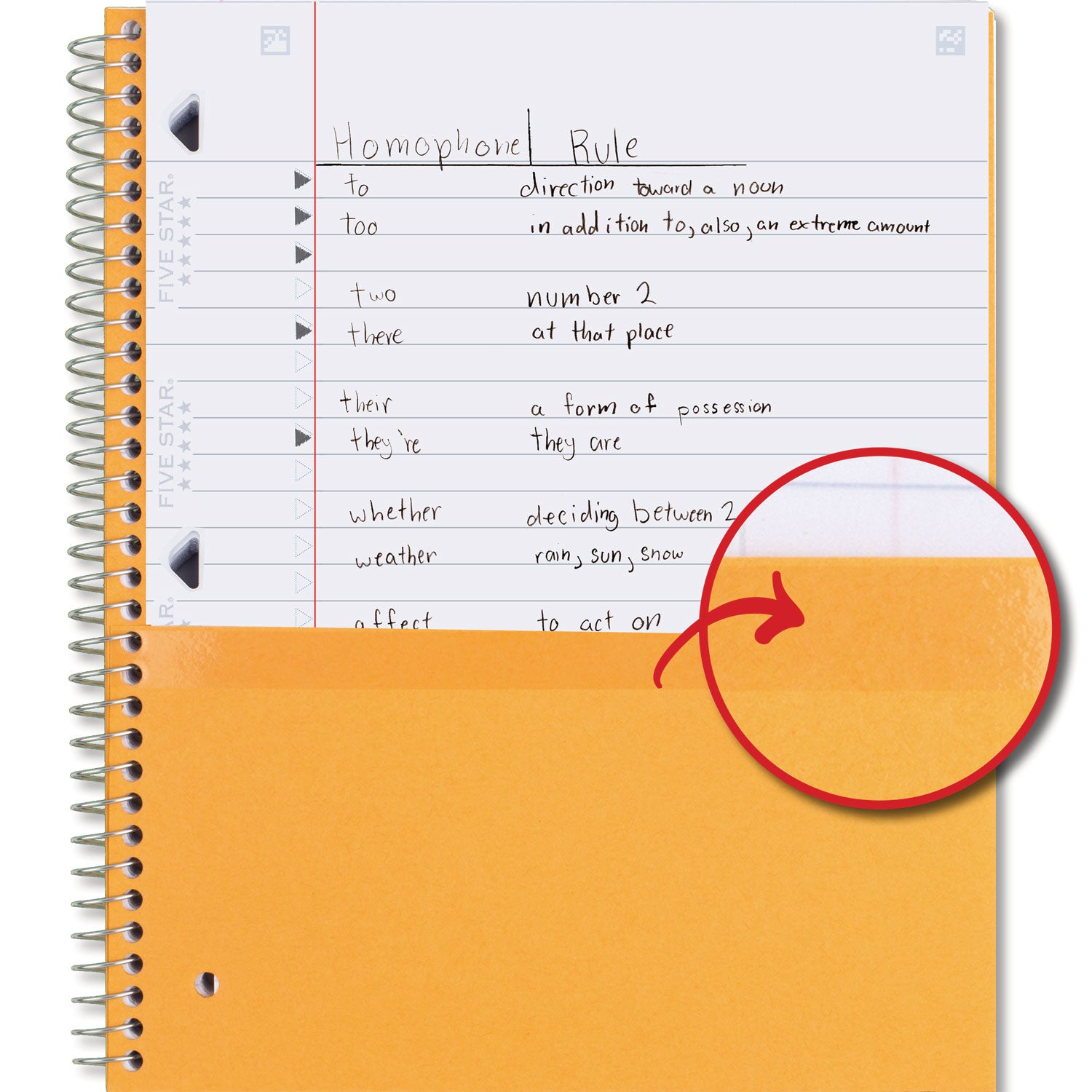 Wirebound Notebook, 3-Subject, Wide/Legal Rule, Assorted Cover Color, (150) 10.5 x 8.63 Sheets, 3/Pack Five Star® Flipcost