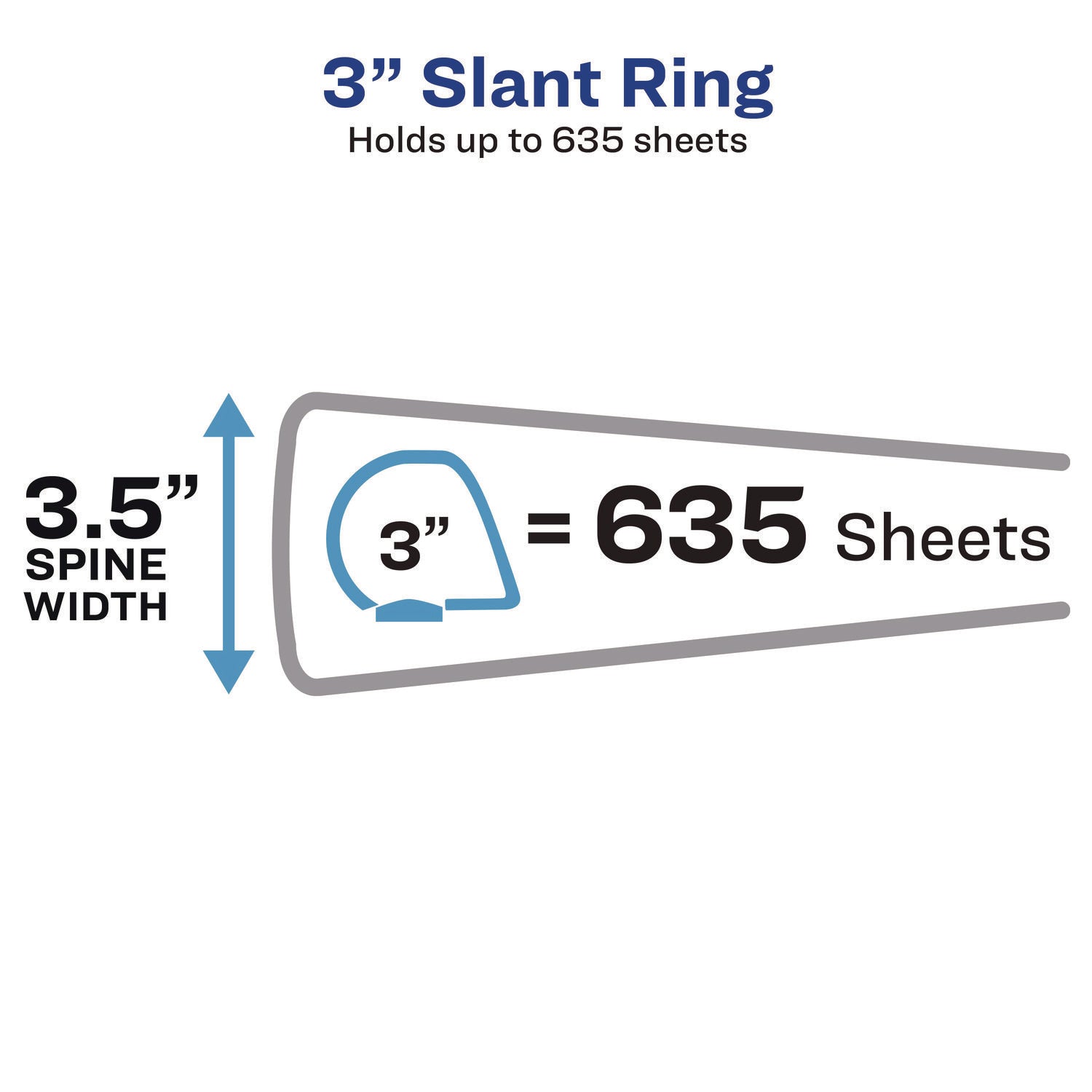 Avery® Showcase Economy View Binders with Slant Rings, 3 Rings, 3" Capacity, 11 x 8.5, White