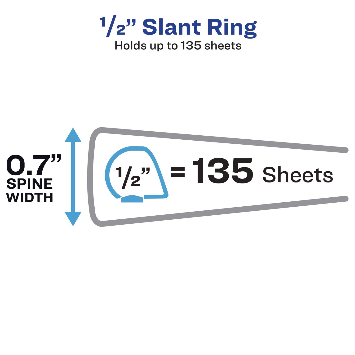 Avery® Showcase Economy View Binders with Slant Rings, 3 Rings, 0.5" Capacity, 11 x 8.5, Black