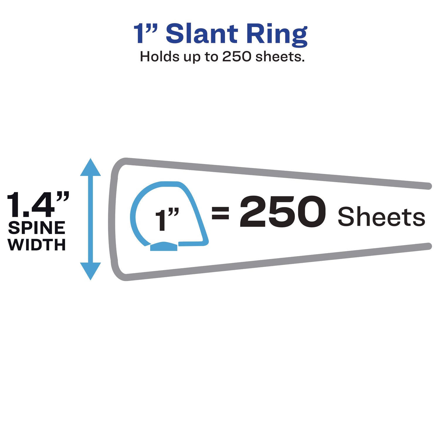 Avery® Showcase Economy View Binders with Slant Rings, 3 Rings, 1" Capacity, 11 x 8.5, White