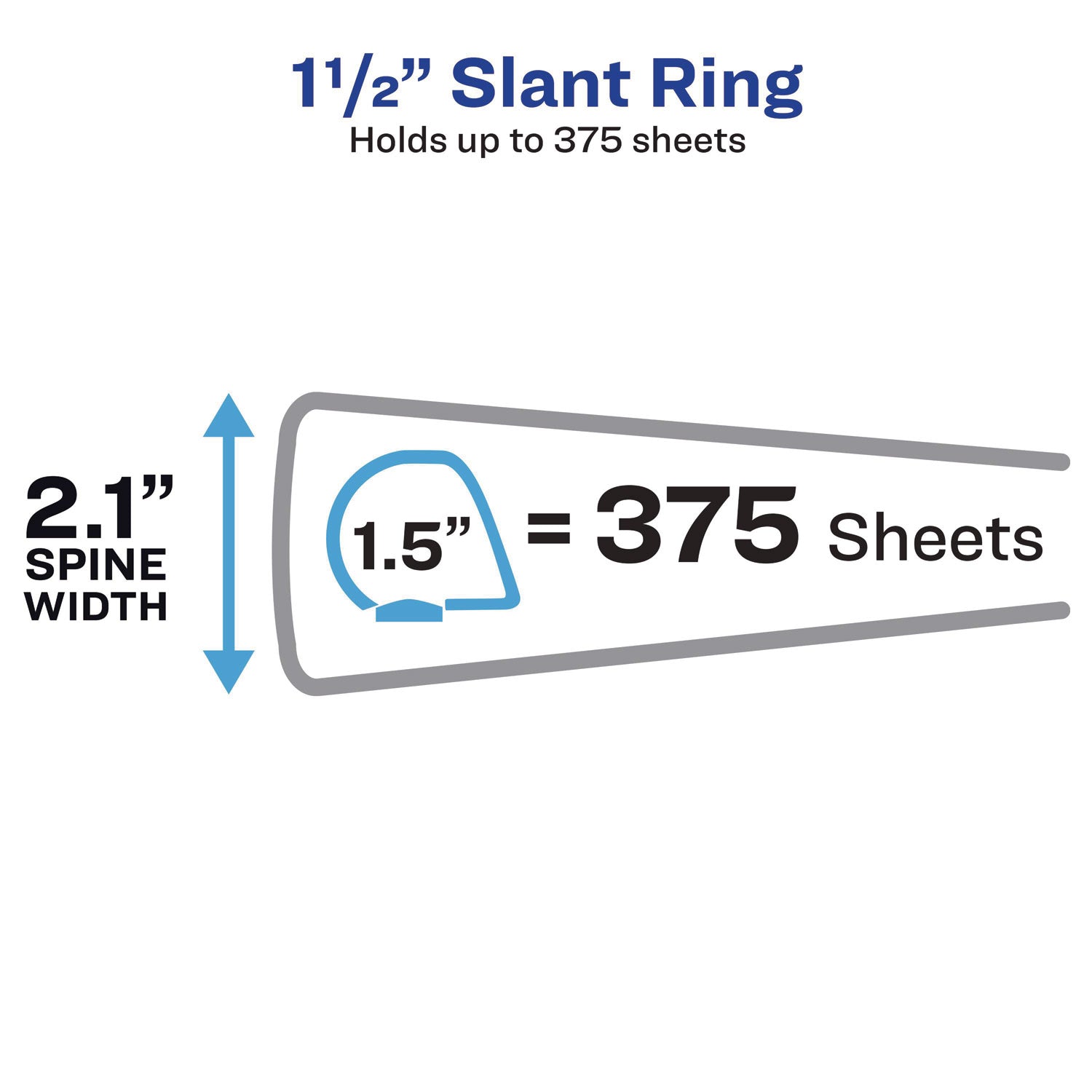 Avery® Showcase Economy View Binders with Slant Rings, 3 Rings, 1.5" Capacity, 11 x 8.5, White