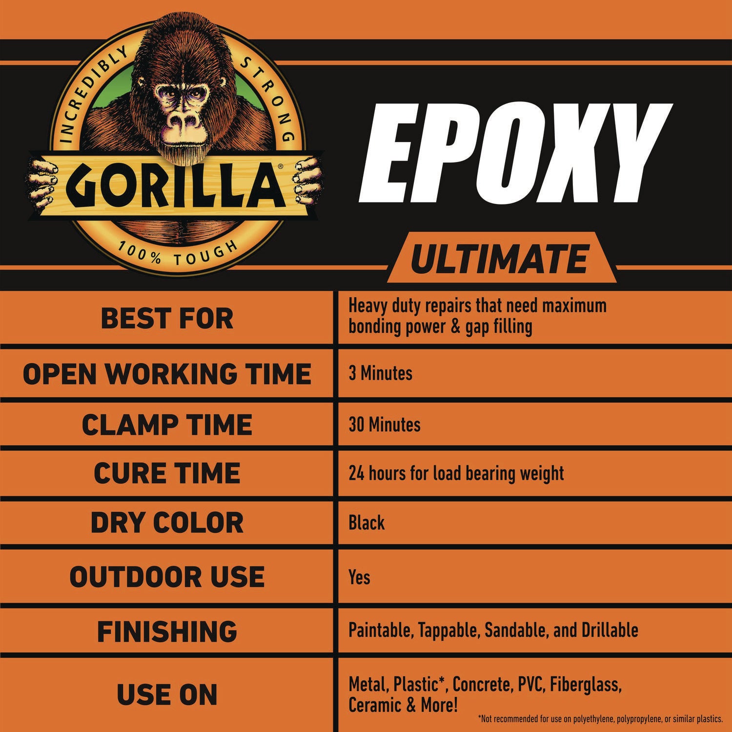 Epoxy Ultimate, 0.85 oz Syringe, Dries Black Gorilla® Flipcost