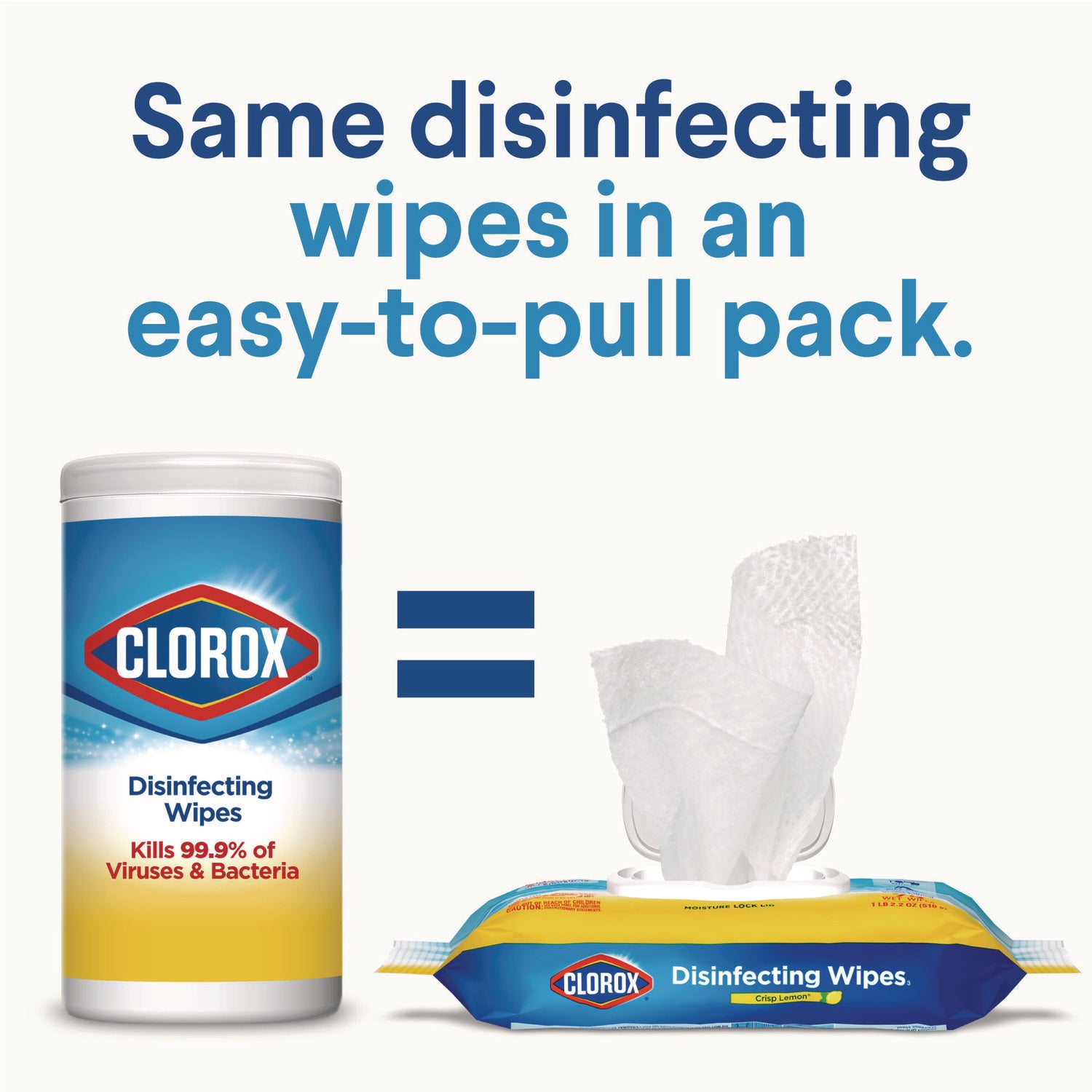 Clorox® Disinfecting Wipes, Easy Pull Pack, 1-Ply, 8 x 7, Lemon Scent, White, 75 Towels/Box