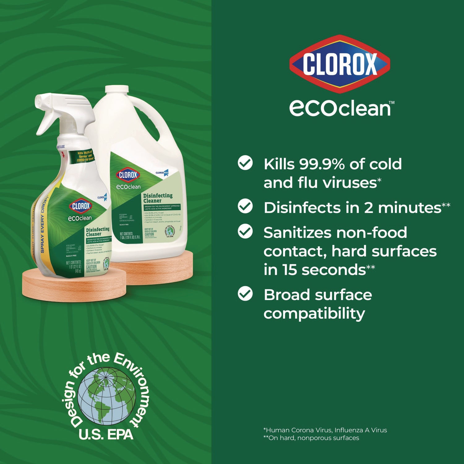 Clorox® Clorox Pro EcoClean Disinfecting Cleaner, Unscented, 128 oz Refill Bottle, 4/Carton