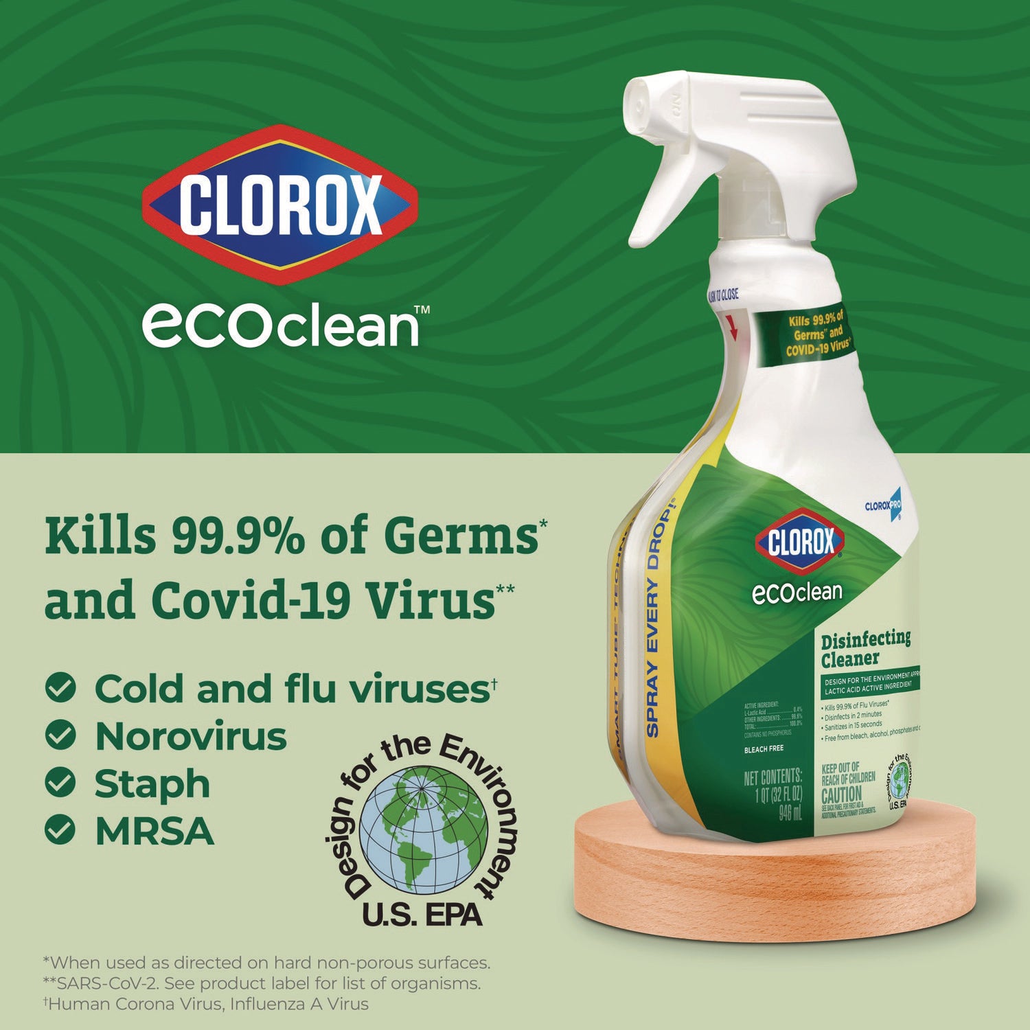 Clorox® Clorox Pro EcoClean Disinfecting Cleaner, Unscented, 32 oz Spray Bottle, 9/Carton