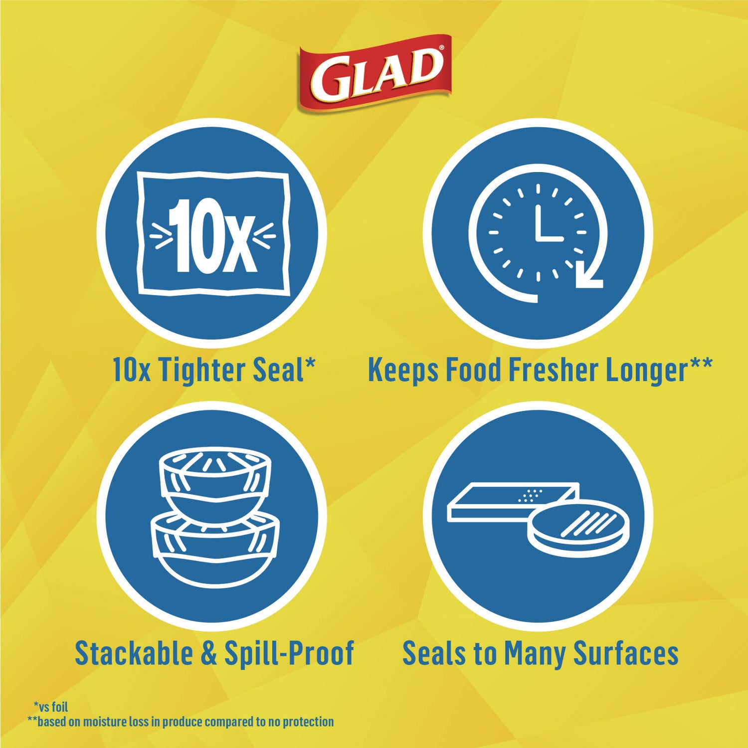 Glad® Press'n Seal Food Plastic Wrap, 70 Square Foot Roll, 12 Rolls/Carton