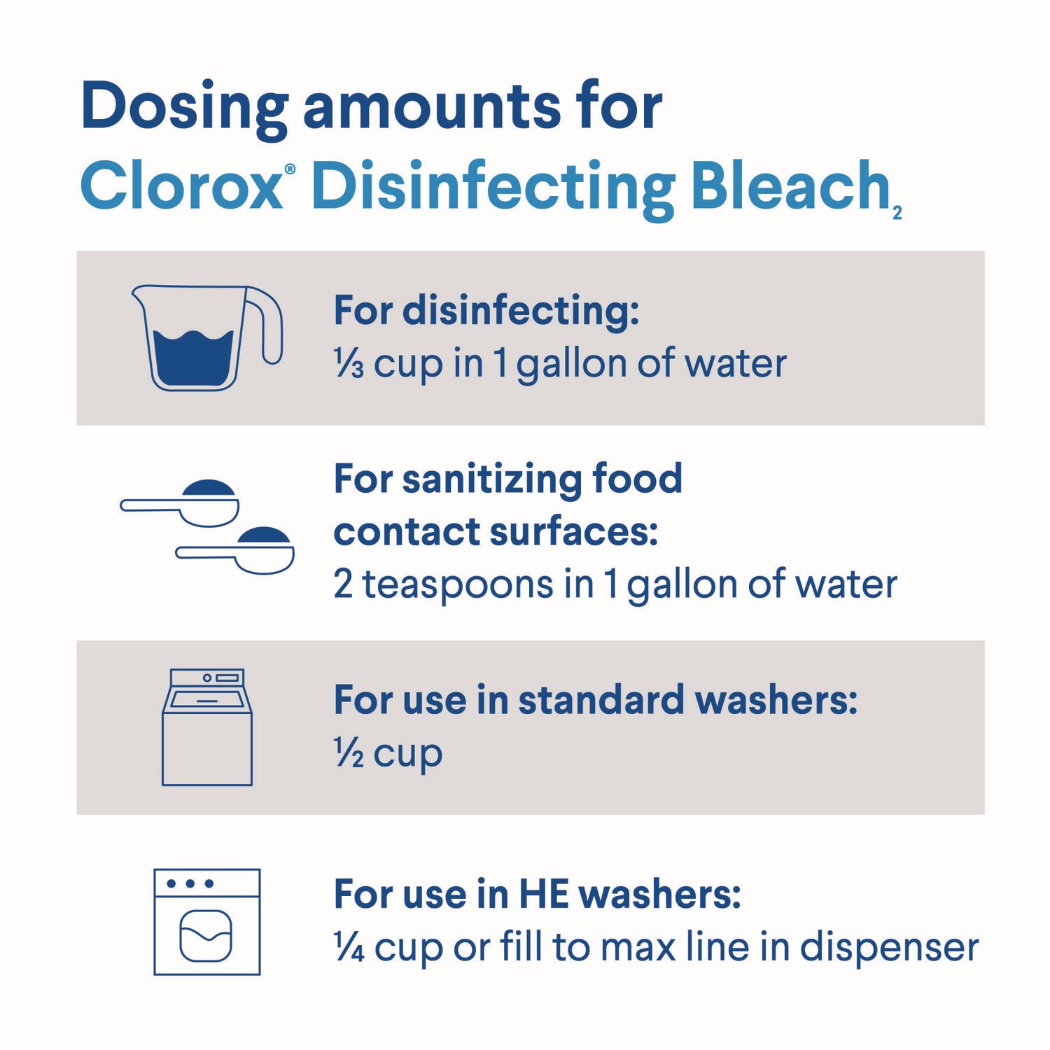 Clorox® Regular Bleach with CloroMax Technology, 43 oz Bottle, 6/Carton