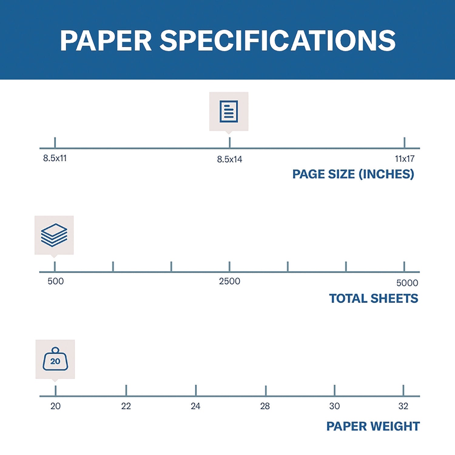 Colors Print Paper, 20 lb Bond Weight, 8.5 x 14, Canary, 500/Ream Hammermill® Flipcost