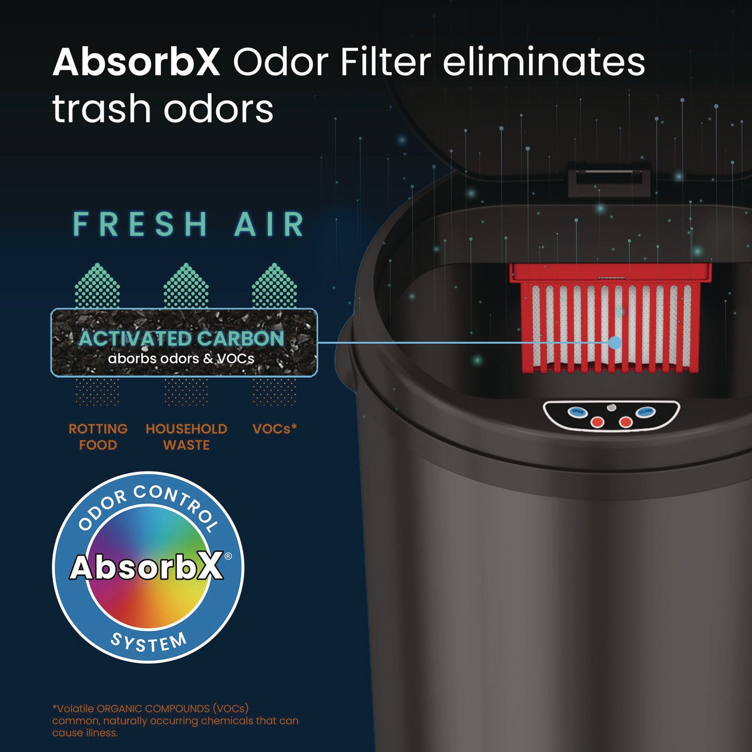 Sensor Trash Can, 8 gal, Plastic/Stainless Steel, Black HLS Commercial® Flipcost