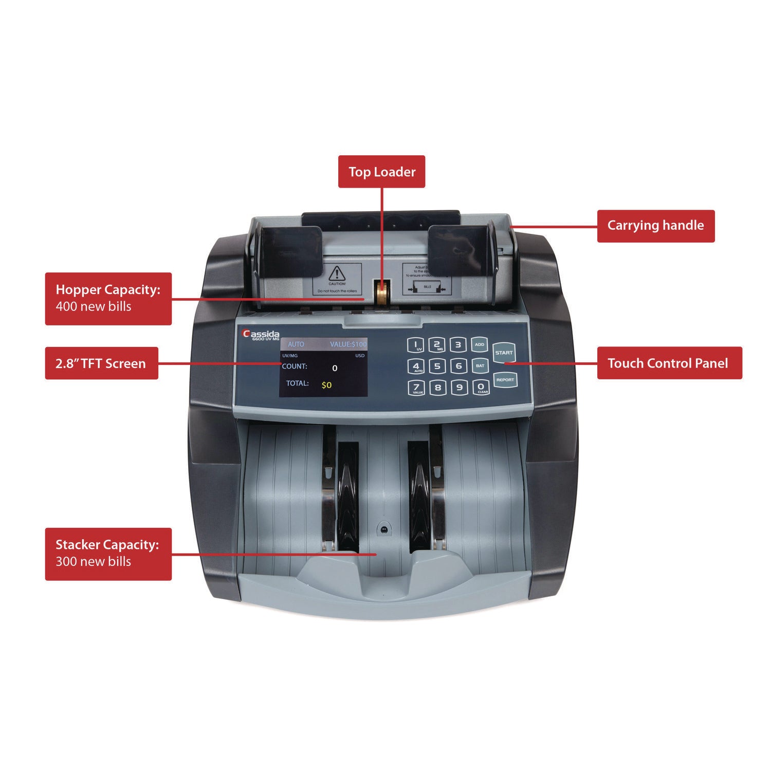 6600 UV/MG Top Loading Bill Counter, 1,400 Bills/min, 10.2 x 11 x 8.1, Gray Cassida Flipcost