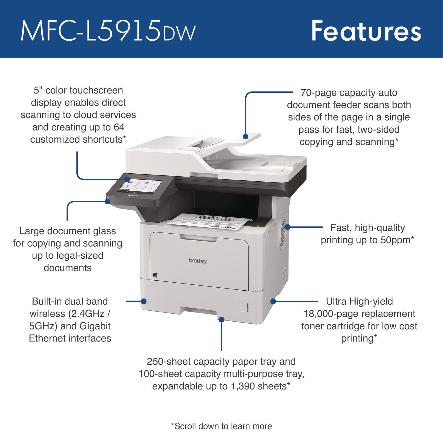 MFC-L5915DW Business Monochrome AIO Laser Printer, Copy/Fax/Print/Scan Brother Flipcost