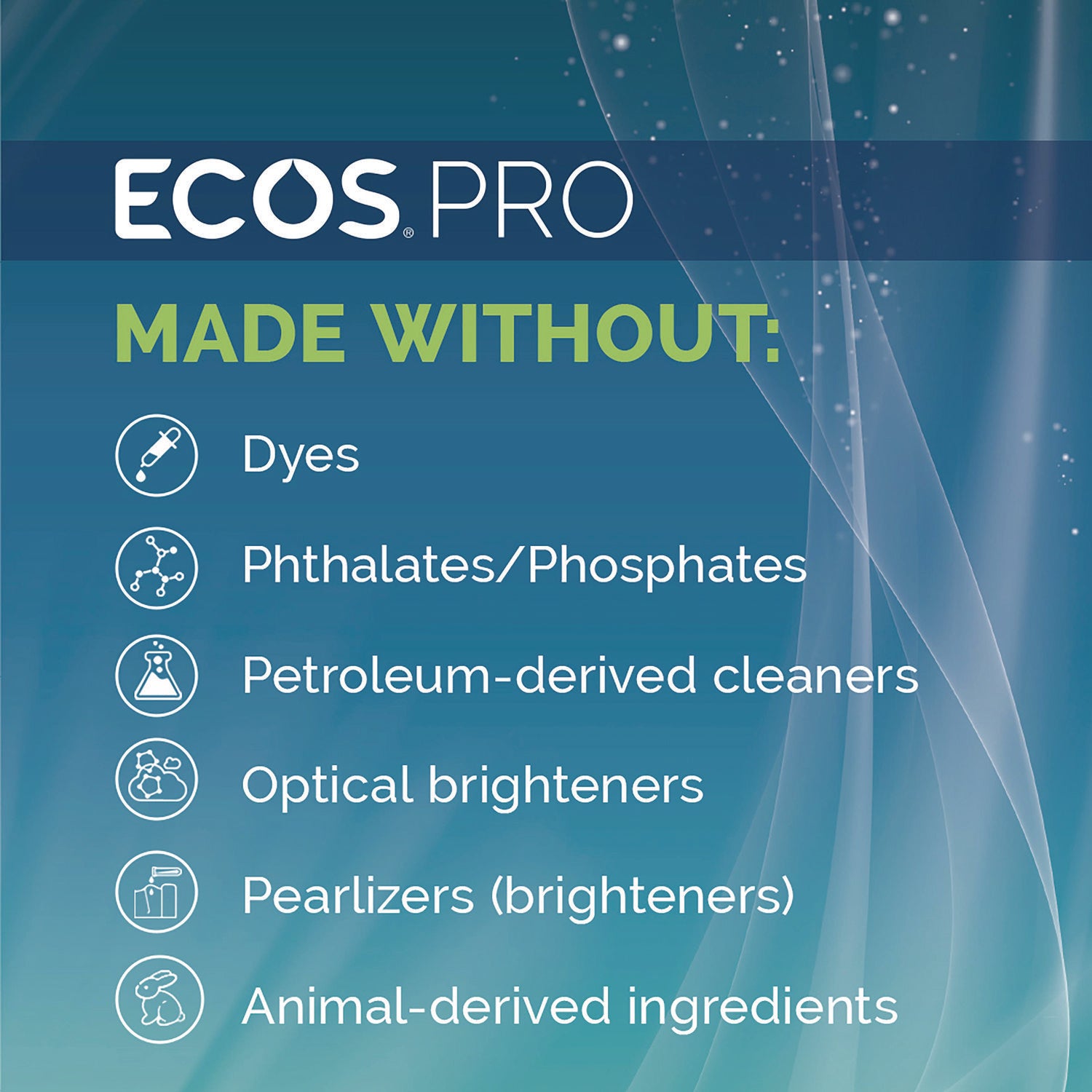 ECOS® PRO Daily Whiteboard Cleaner, Free and Clear, 32 oz Spray Bottle, 6/Carton