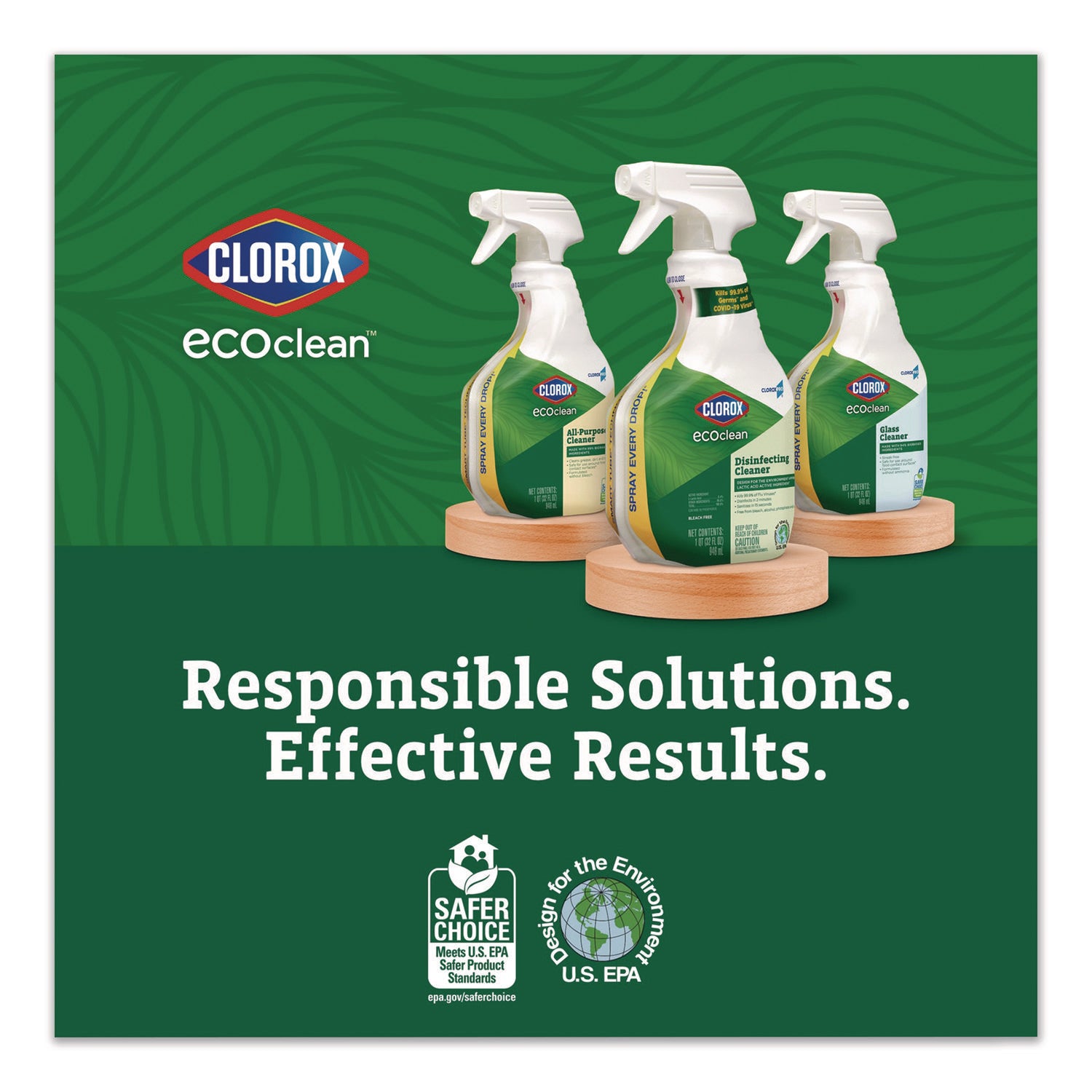 Clorox® Clorox Pro EcoClean Glass Cleaner, Unscented, 32 oz Spray Bottle