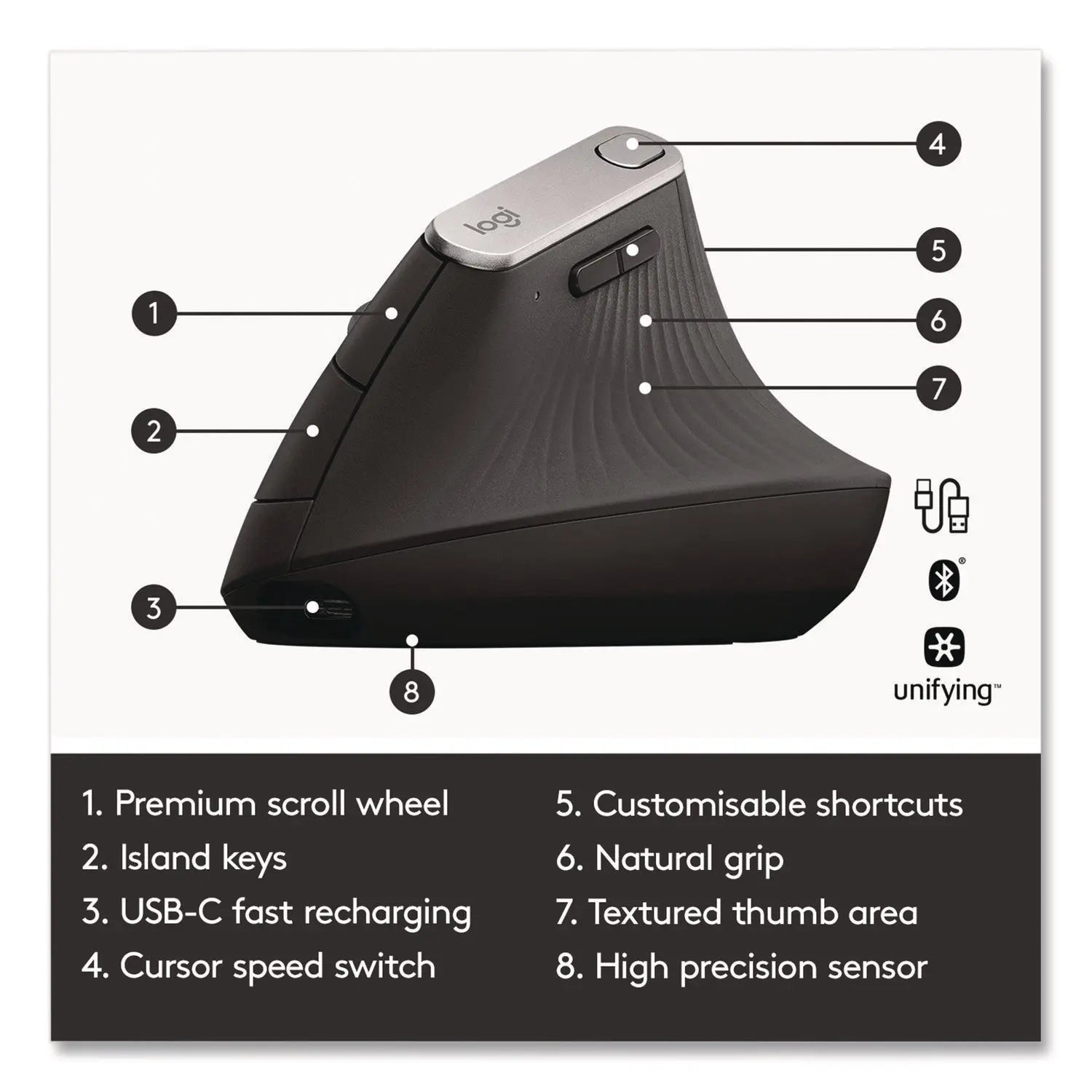 Logitech® MX Vertical Advanced Ergonomic Mouse, 2.4 GHz Frequency/33 ft Wireless Range, Left/Right Hand Use, Graphite Logitech® Flipcost