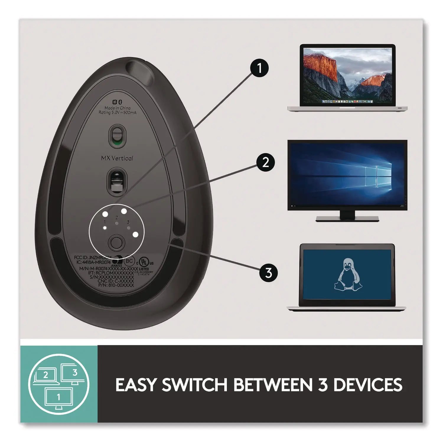 Logitech® MX Vertical Advanced Ergonomic Mouse, 2.4 GHz Frequency/33 ft Wireless Range, Left/Right Hand Use, Graphite Logitech® Flipcost