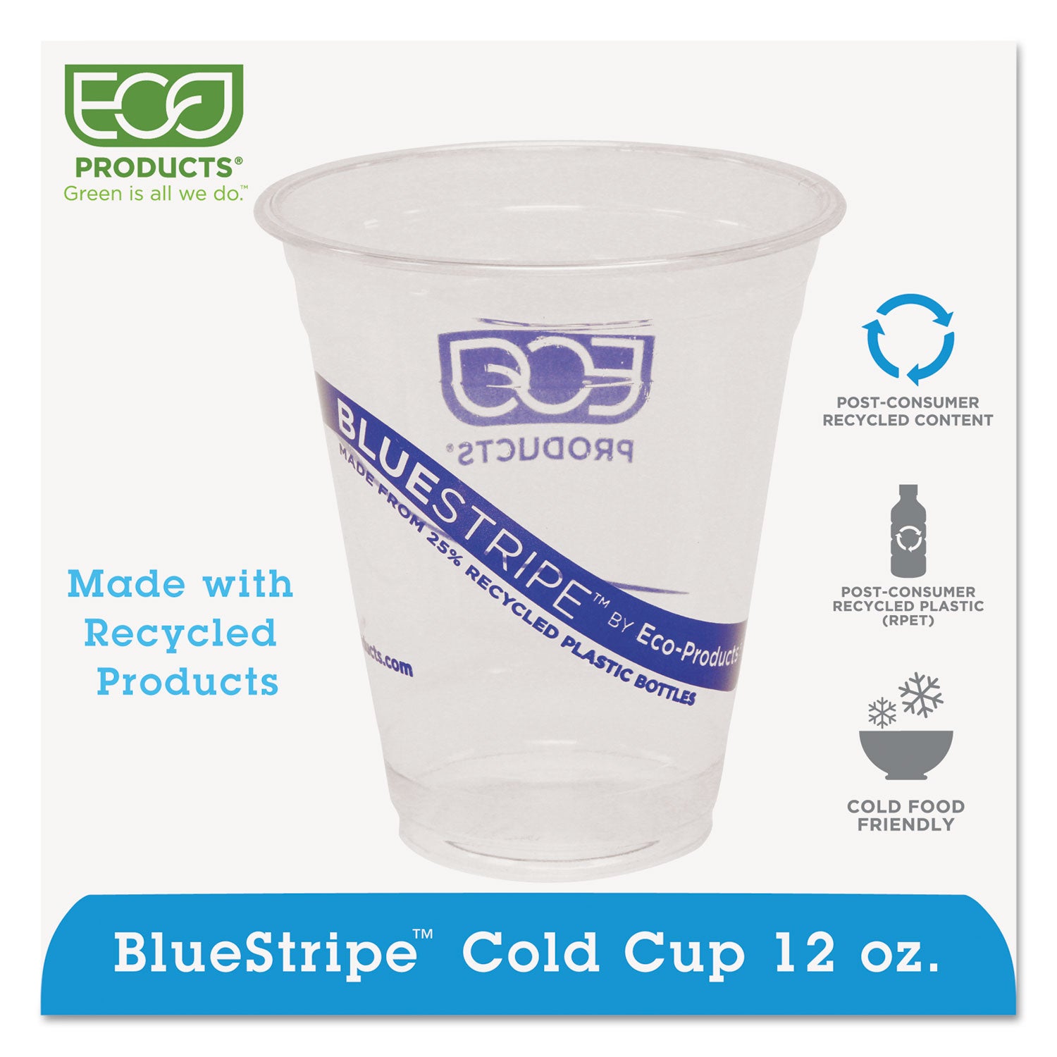 BlueStripe 25% Recycled Content Cold Cups, 12 oz, Clear/Blue, 50/Pack, 20 Packs/Carton Eco-Products® Flipcost