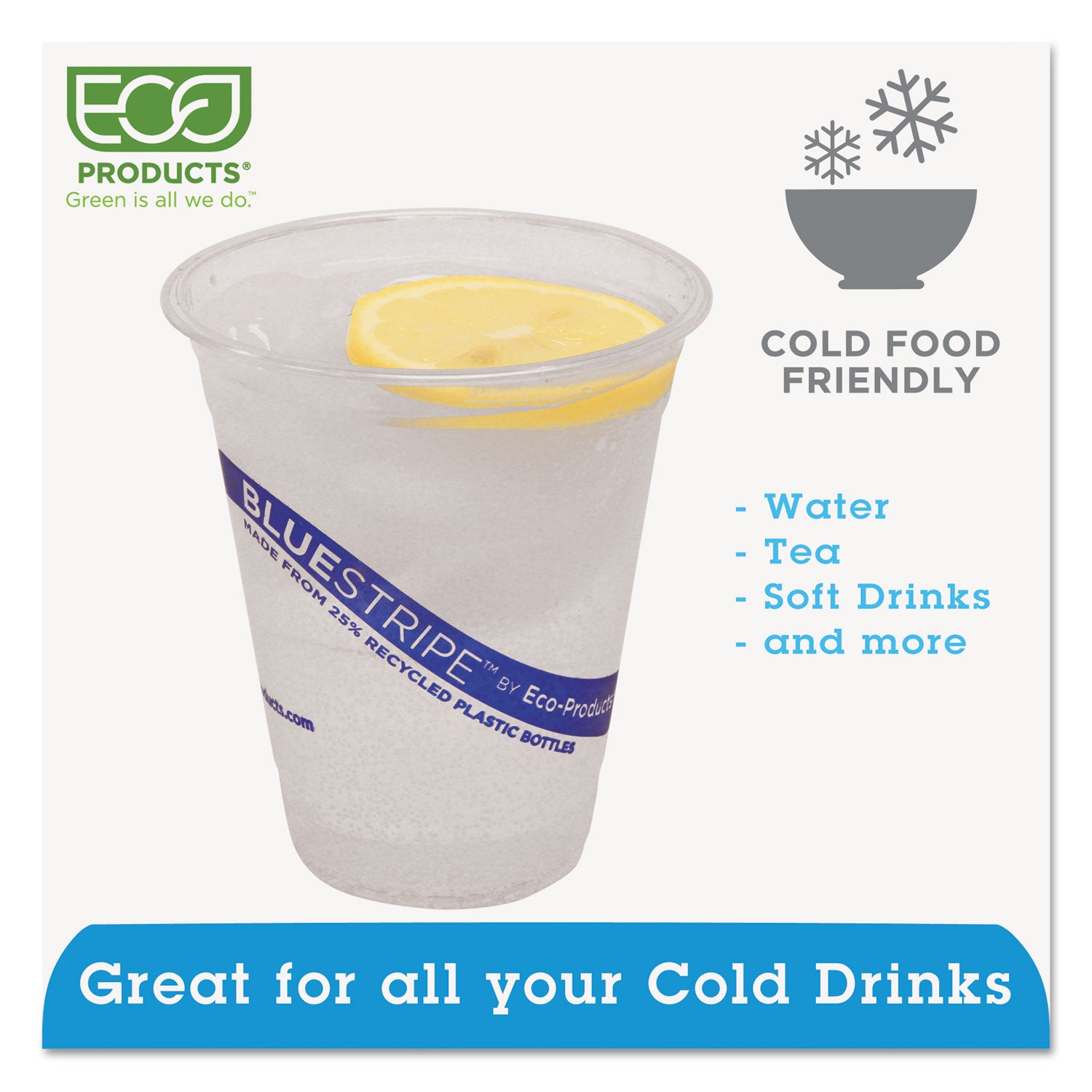 BlueStripe 25% Recycled Content Cold Cups, 12 oz, Clear/Blue, 50/Pack, 20 Packs/Carton Eco-Products® Flipcost