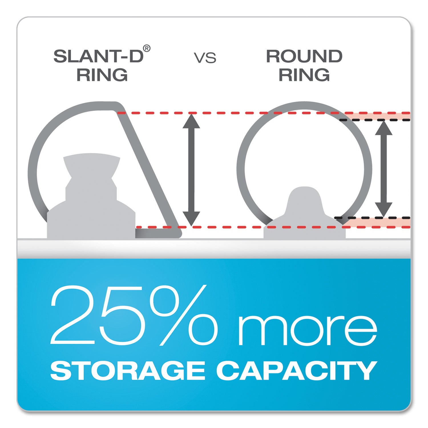 Cardinal® ClearVue Slant-D Ring Binder, 3 Rings, 2" Capacity, 11 x 17, White