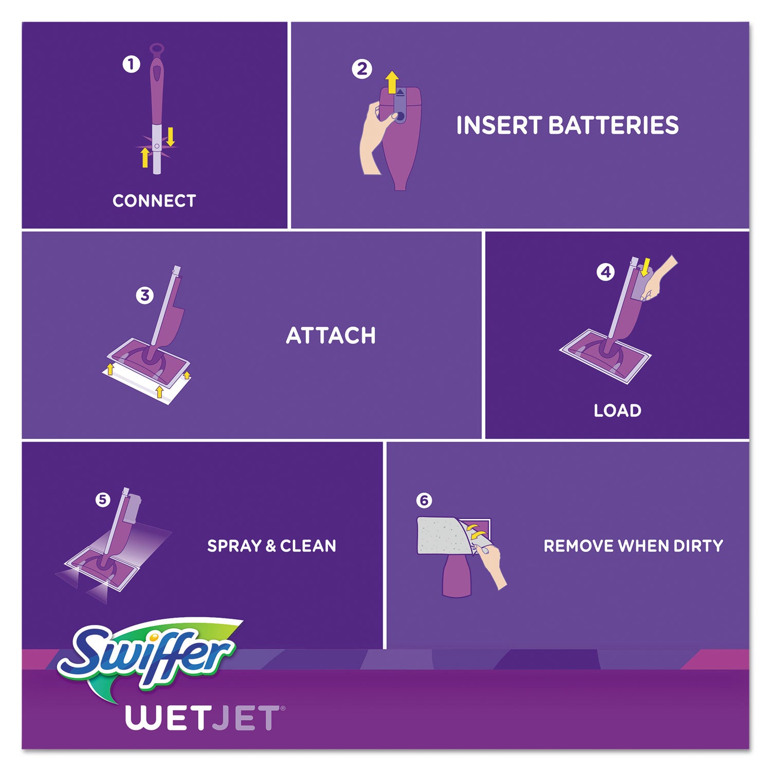 Swiffer® WetJet Mop, 11 x 5 White Cloth Head, 46" Purple/Silver Aluminum/Plastic Handle, 2/Carton