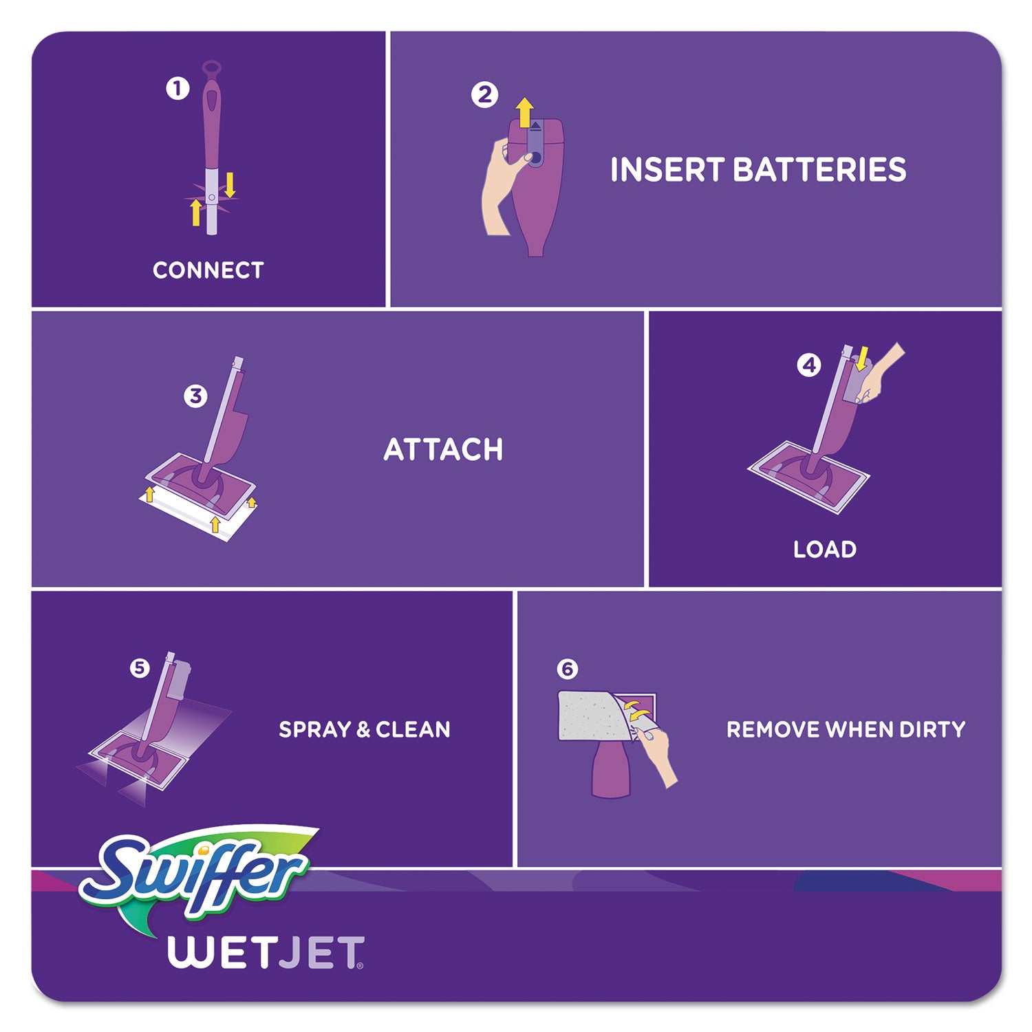 Swiffer® WetJet System Refill Cloths, 11.3" x 5.4", White, 24/Box, 4/Carton