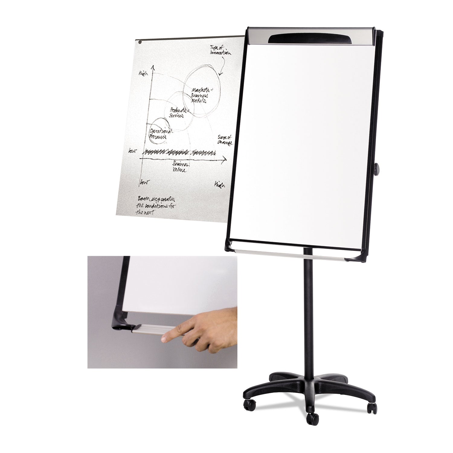 MasterVision® Platinum Mobile Easel, 29 x 41, White Surface, Black Plastic Frame