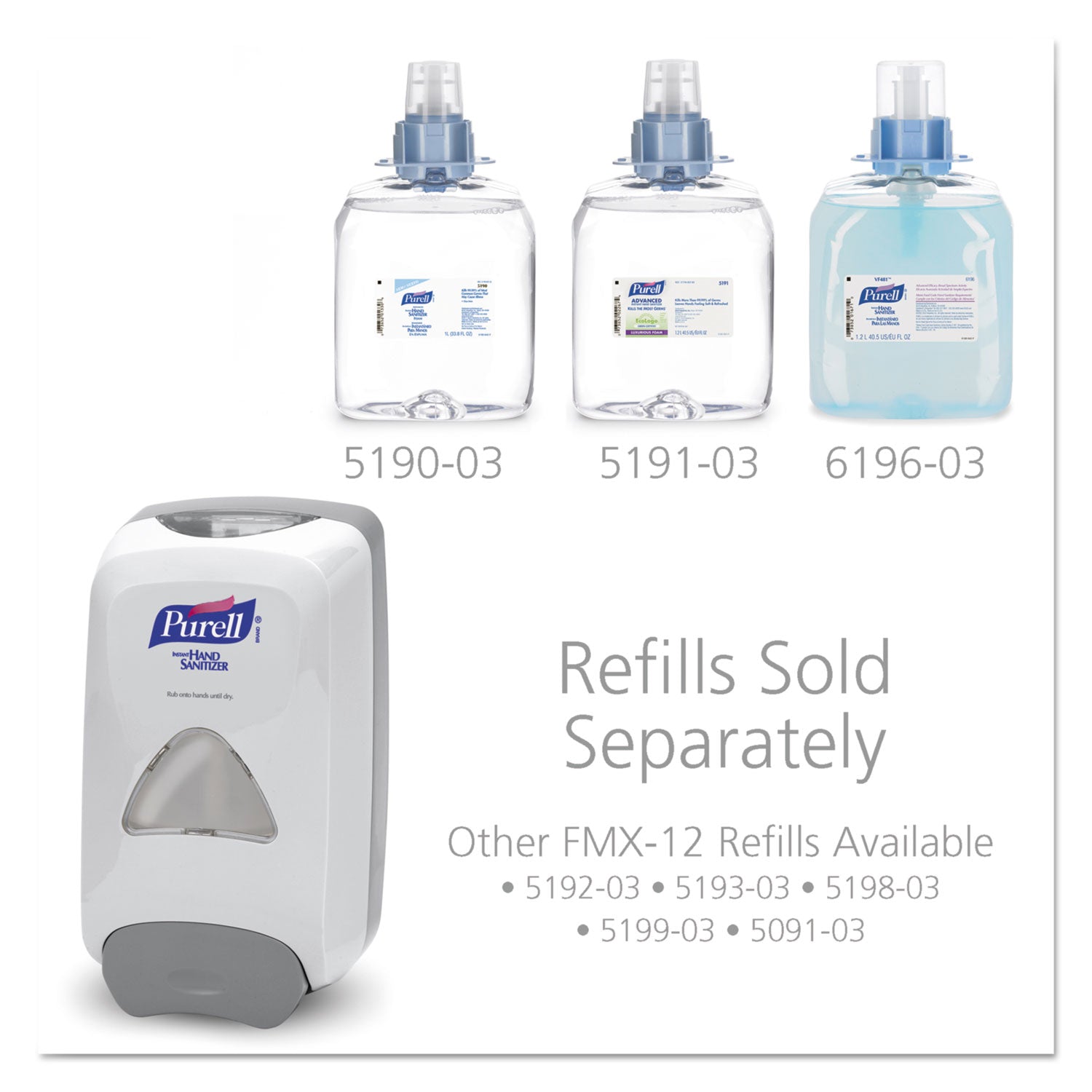 PURELL® FMX-12 Foam Hand Sanitizer Dispenser, 1,200 mL Refill, 6.6 x 5.13 x 11, White