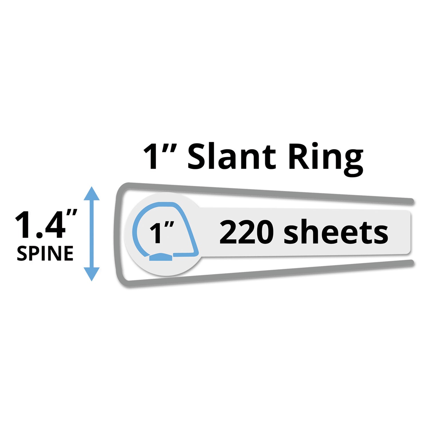 Avery® Durable View Binder with DuraHinge and Slant Rings, 3 Rings, 1" Capacity, 11 x 8.5, Aqua