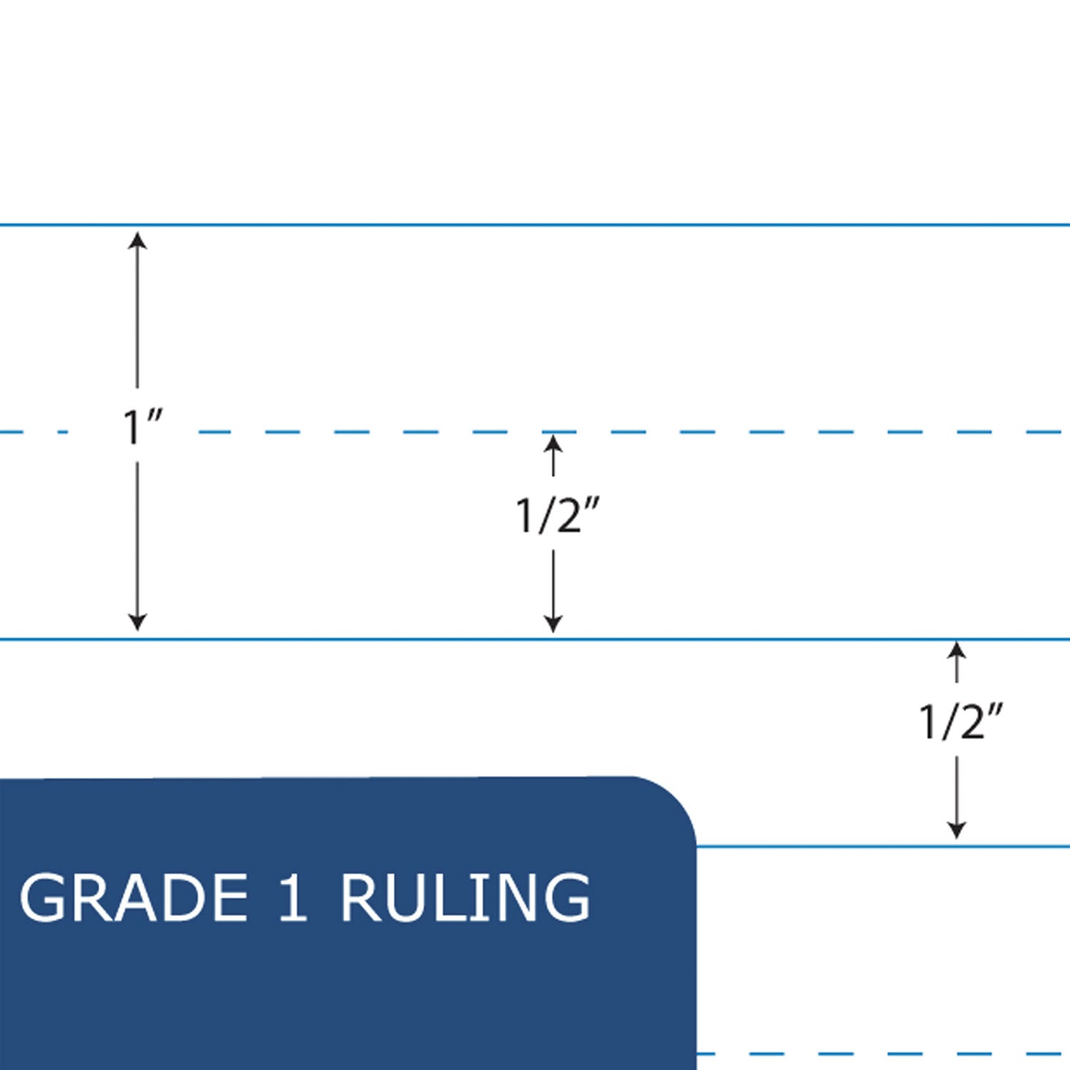 Roaring Spring® Grade School Ruled Composition Book, Grade 1 Manuscript Format, Green Cover, (50) 9.75 x 7.75 Sheets