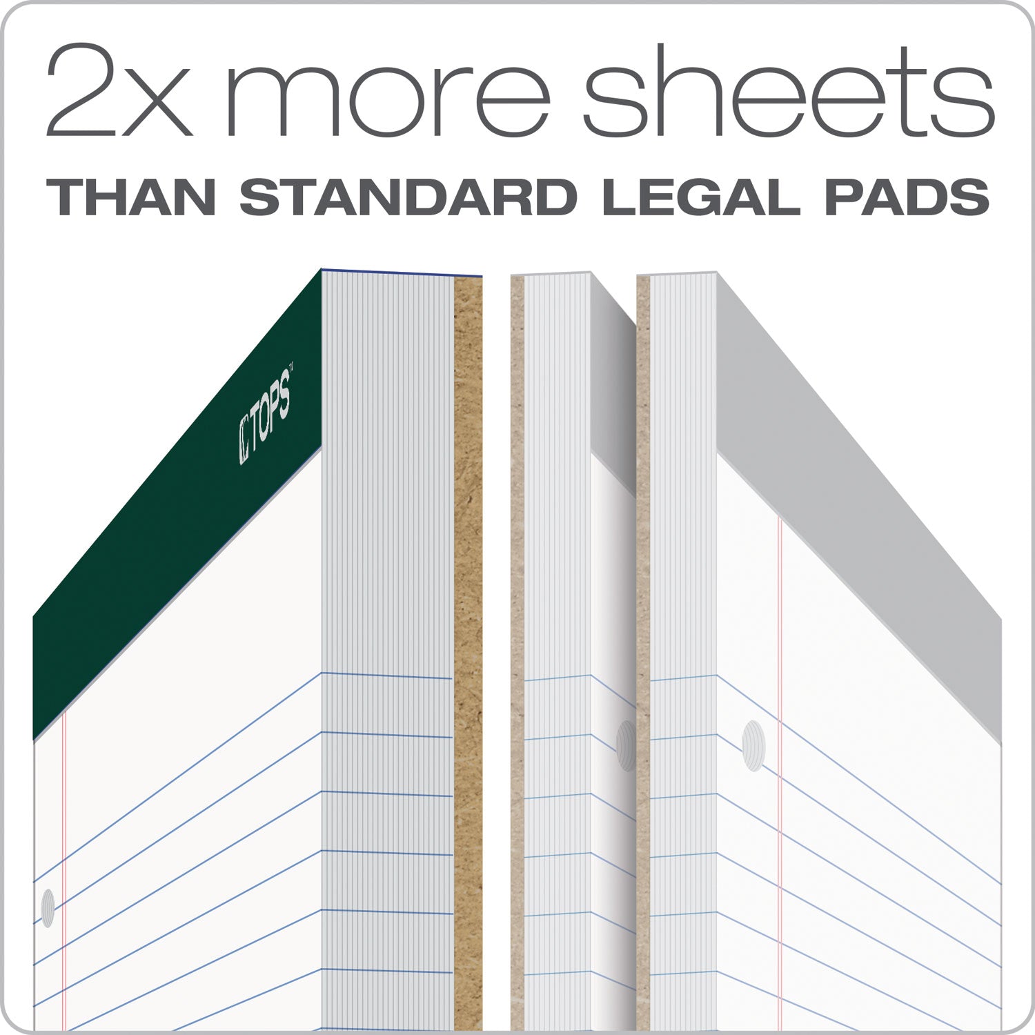 TOPS™ Double Docket Ruled Pads, Wide/legal Rule, 100 White 8.5 X 11.75 Sheets, 6/pack