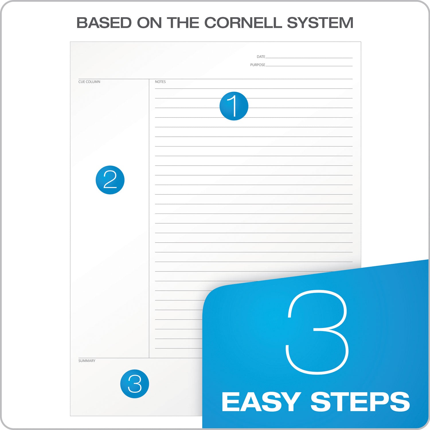 FocusNotes Notebook, 1-Subject, Lecture/Cornell Rule, Blue Cover, (100) 11 x 9 Sheets TOPS™ Flipcost