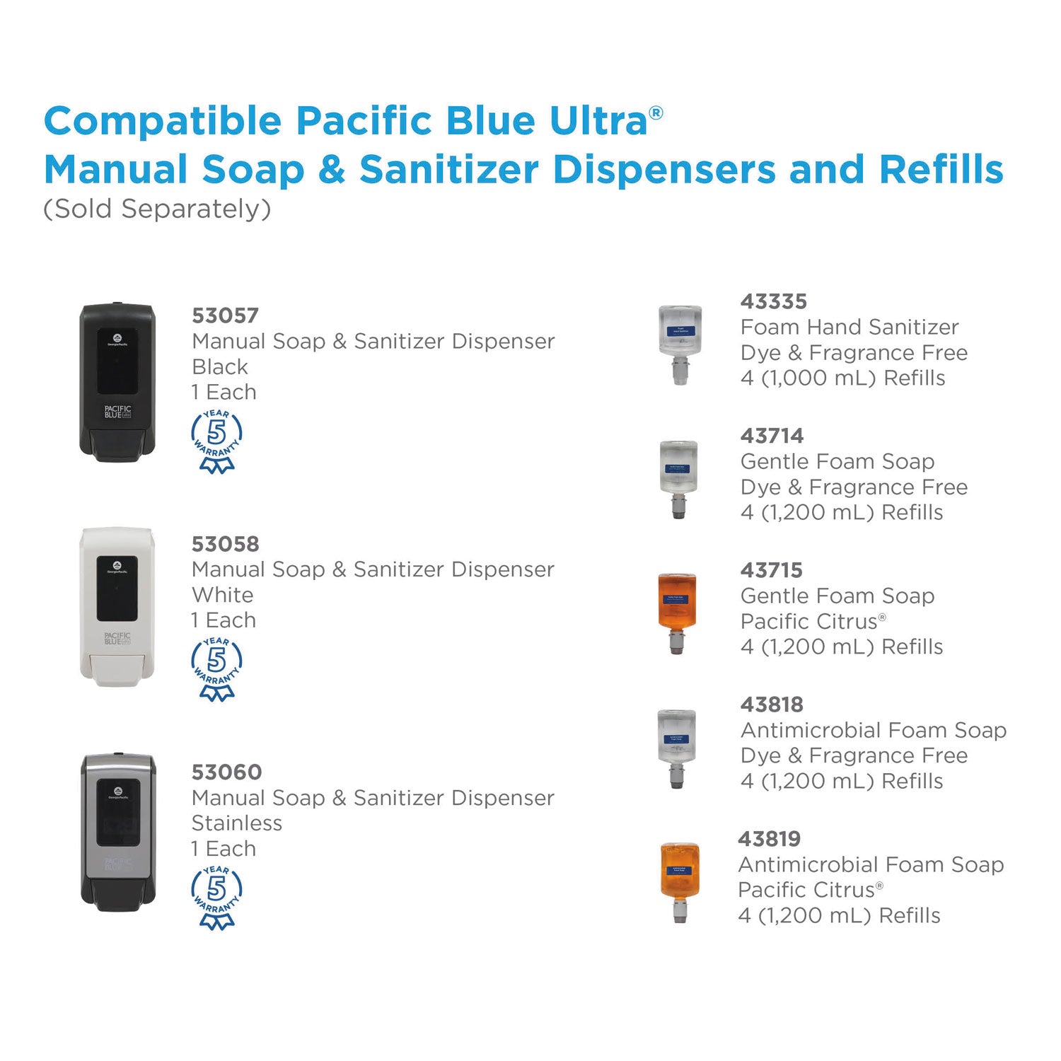 Georgia Pacific® Professional Pacific Blue Ultra Foam Soap Manual Dispenser Refill, Pacific Citrus, 1,200 mL, 4/Carton