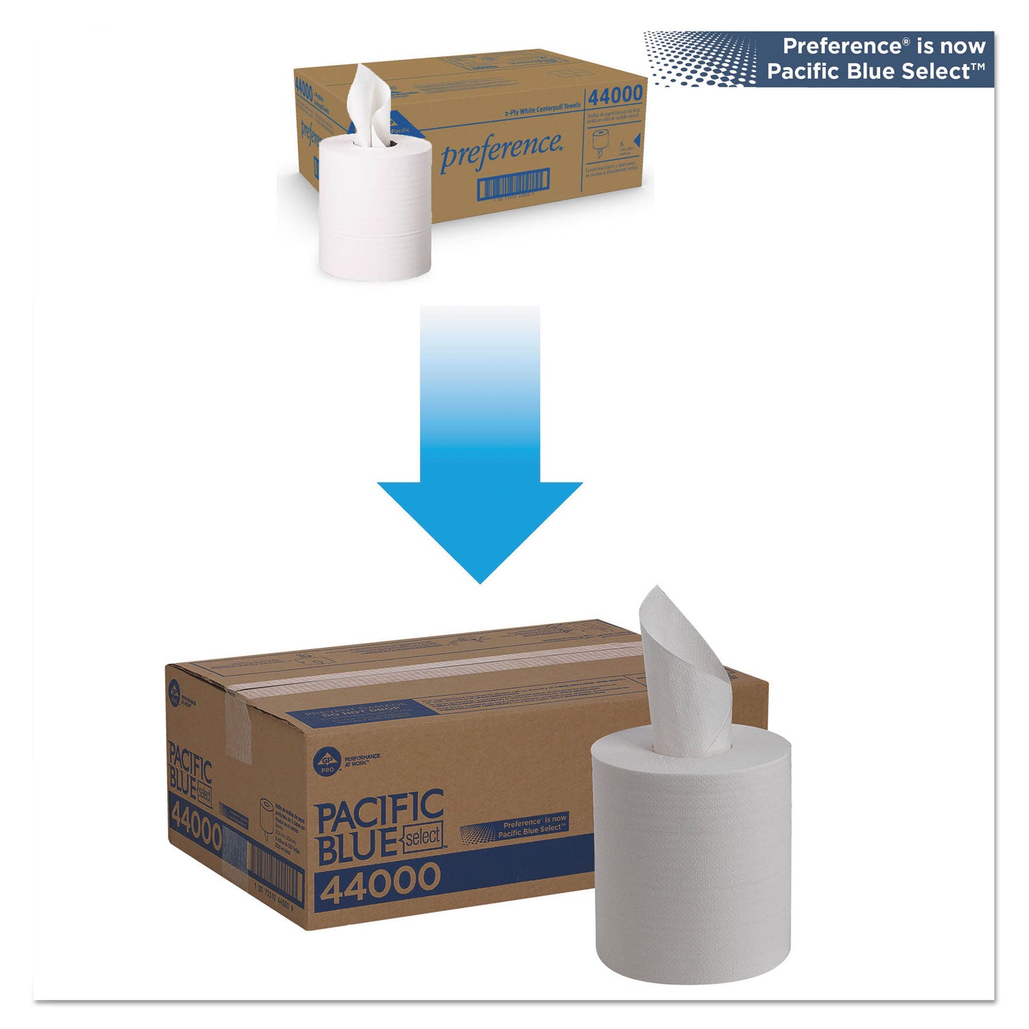 Pacific Blue Select 2-Ply Center-Pull Perf Wipers, 2-Ply, 8.25 x 12, White, 520/Roll, 6 Rolls/Carton