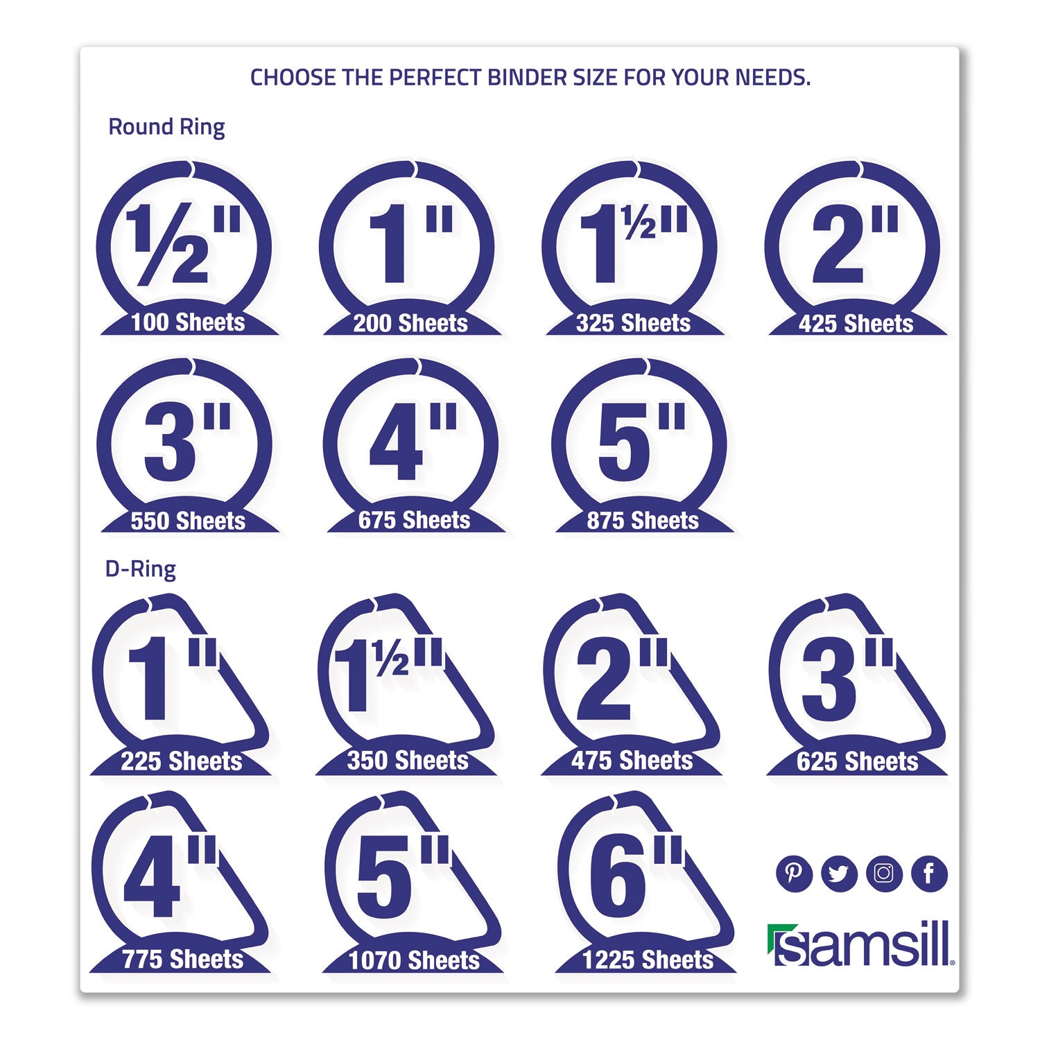 Samsill® Earth's Choice Plant-Based D-Ring View Binder, 3 Rings, 1.5" Capacity, 11 x 8.5, White