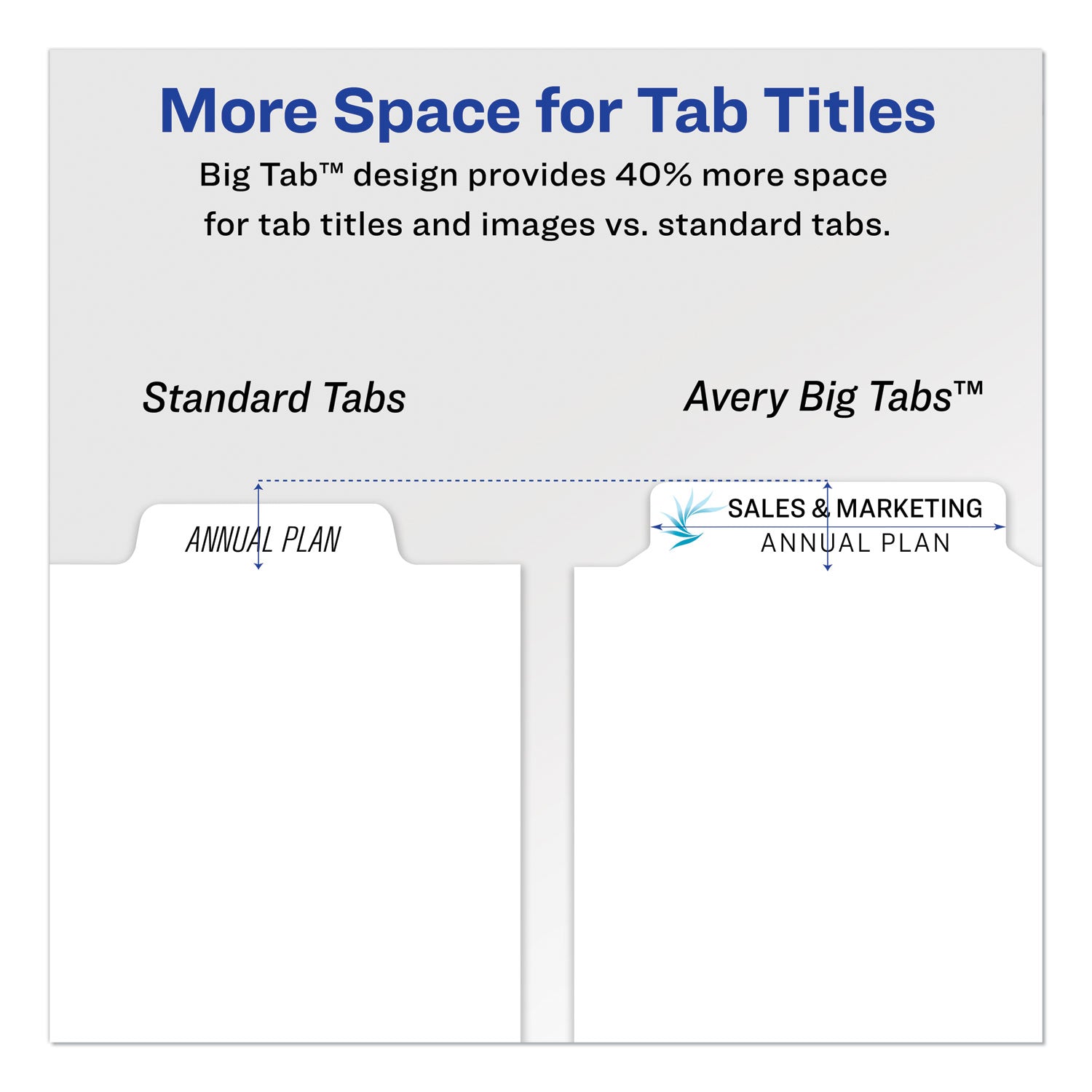 Avery® Print and Apply Index Maker Clear Label Dividers, Big Tab, 5-Tab, White Tabs, 11 x 8.5, White, 1 Set