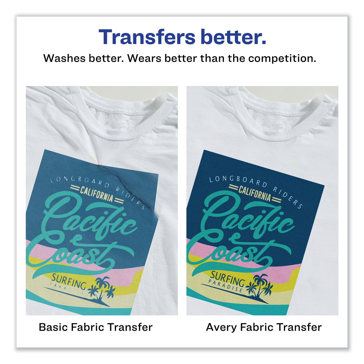 Avery® Fabric Transfers, 8.5 x 11, White, 18/Pack