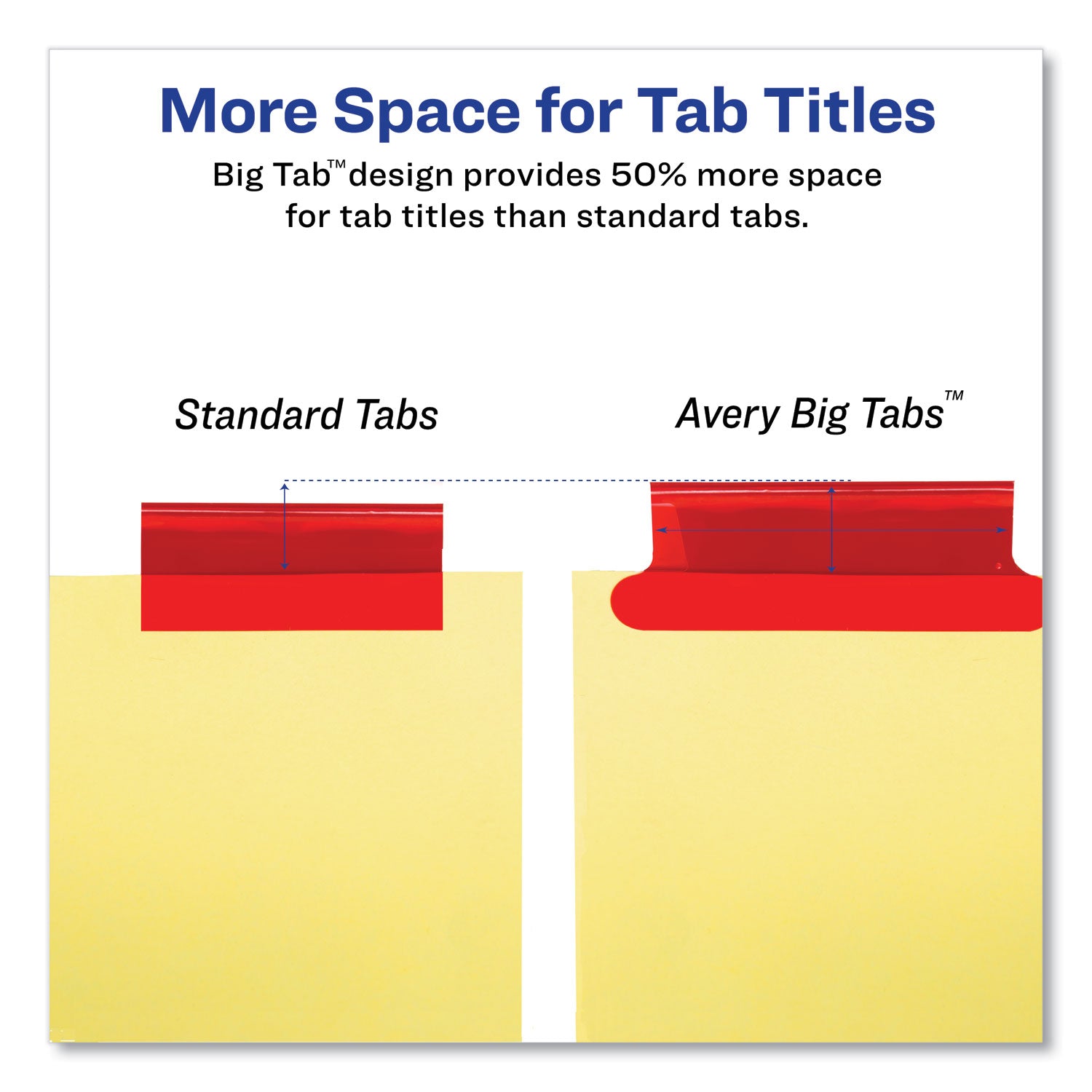 Avery® Insertable Big Tab Dividers, 5-Tab, Double-Sided Gold Edge Reinforcing, 11 x 8.5, Buff, Assorted Tabs, 1 Set