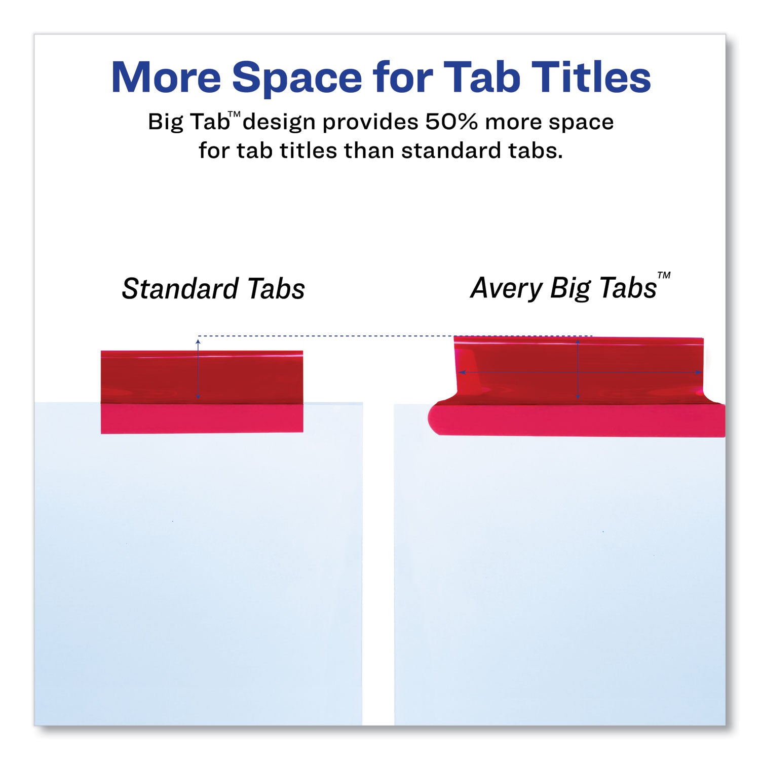 Avery® Insertable Big Tab Dividers, 5-Tab, Double-Sided Gold Edge Reinforcing, 11 x 8.5, White, Assorted Tabs, 1 Set