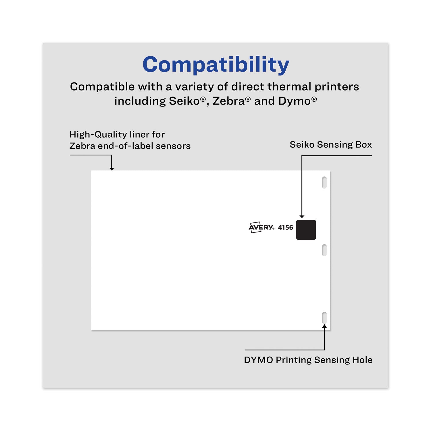 Avery® Multipurpose Thermal Labels, 4 x 6, White, 220/Roll