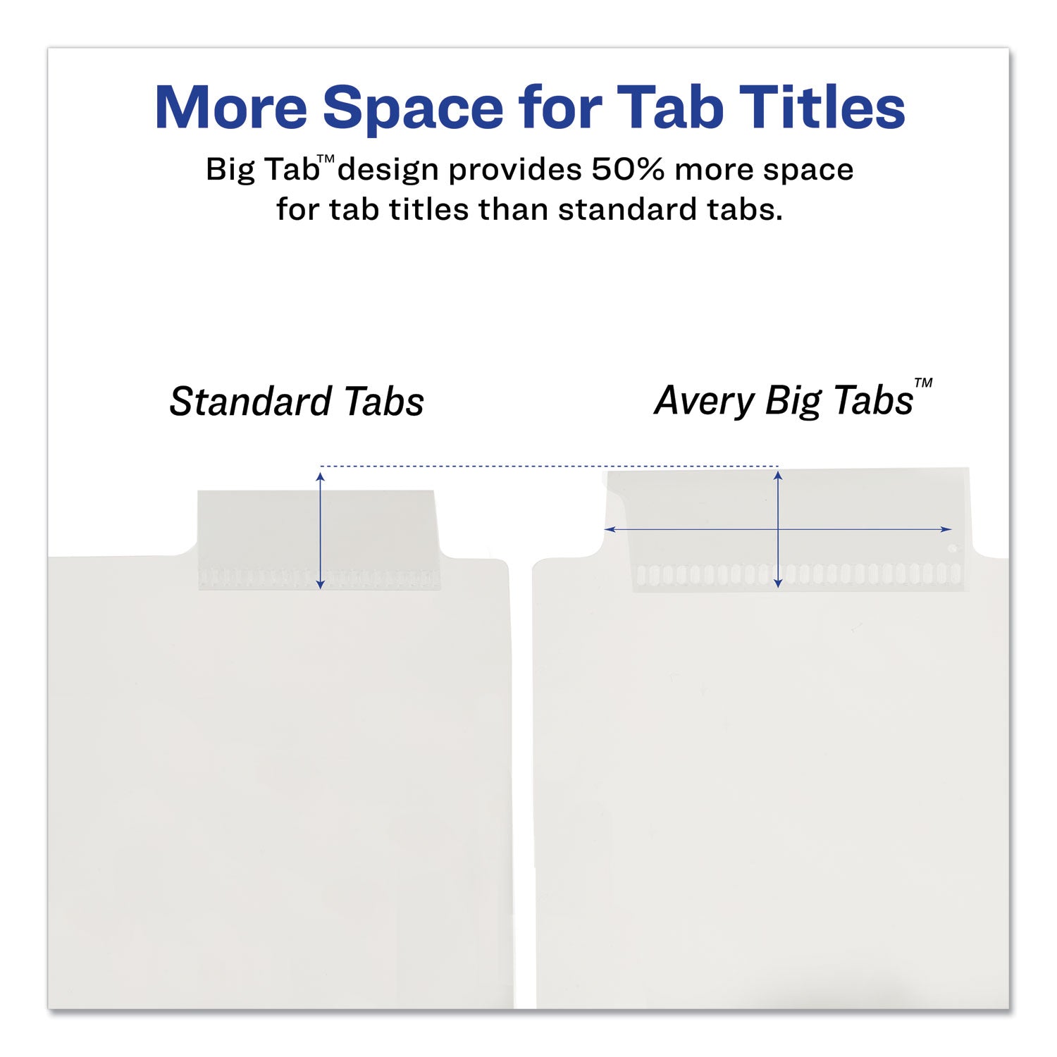 Avery® Insertable Big Tab Plastic Dividers, 5-Tab, 11 x 8.5, Clear, 1 Set