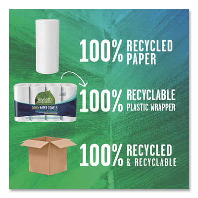 100% Recycled Paper Kitchen Towel Rolls, 2-Ply, 11 x 5.4, 156 Sheets/Rolls, 32 Rolls/Carton Flipcost Flipcost