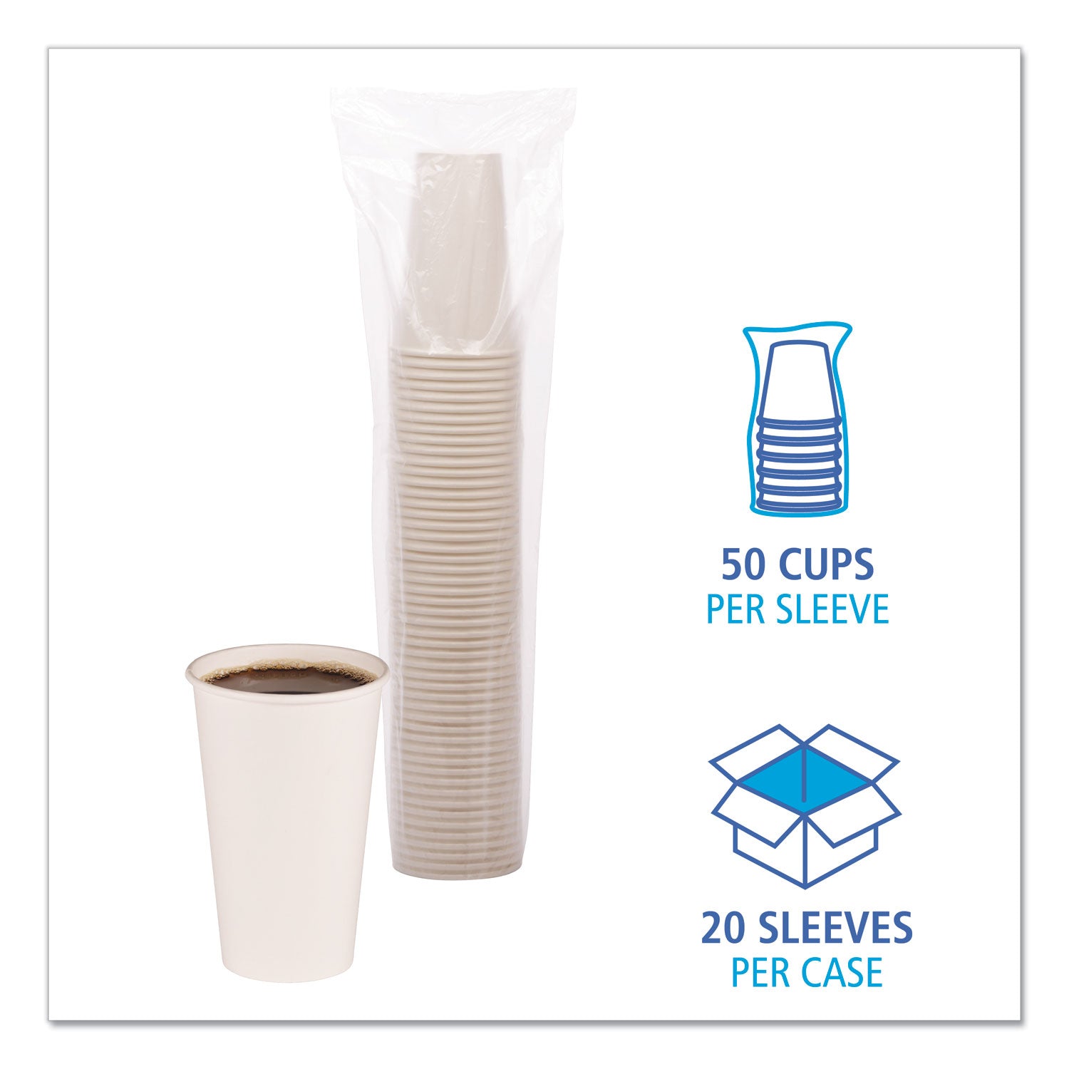 Boardwalk® Paper Hot Cups, 16 oz, White, 50 Cups/Sleeve, 20 Sleeves/Carton