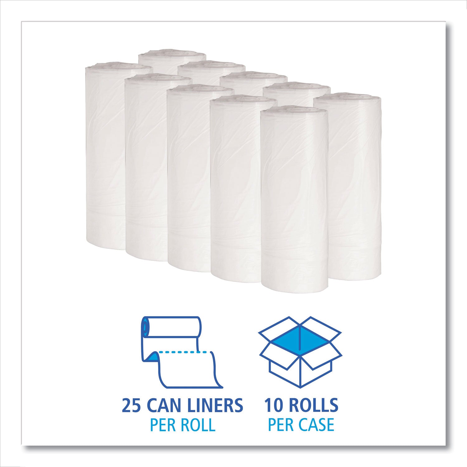 Boardwalk® Low-Density Waste Can Liners, 10 gal, 0.4 mil, 24" x 23", White, Perforated Roll, 25 Bags/Roll, 20 Rolls/Carton